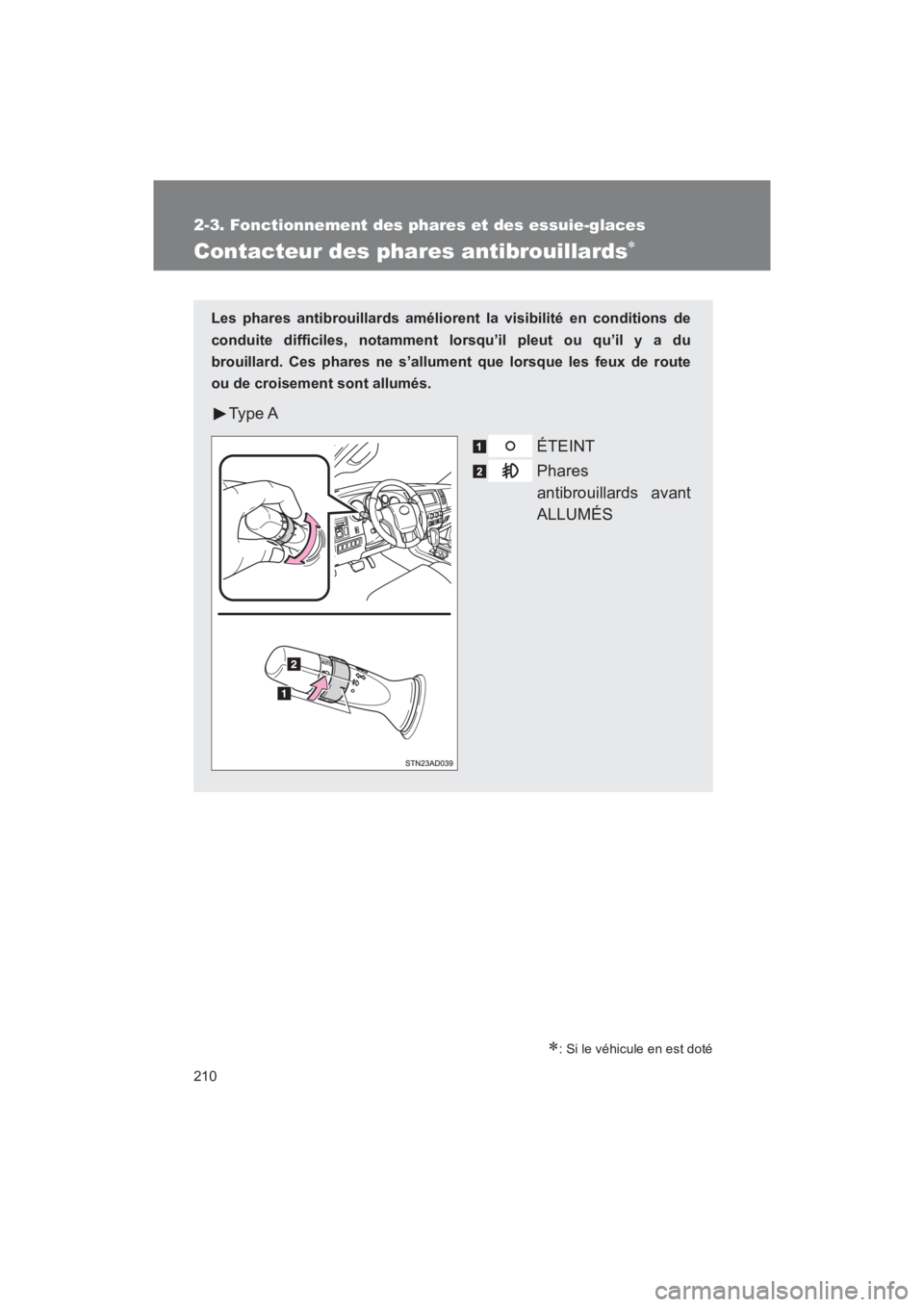 TOYOTA SEQUOIA 2017  Manuel du propriétaire (in French) 210
2-3. Fonctionnement des phares et des essuie-glaces
SEQUOIA_D_OM34598D_17MY
Contacteur des phares antibrouillards
: Si le véhicule en est doté
Les phares antibrouillards améliorent la vis