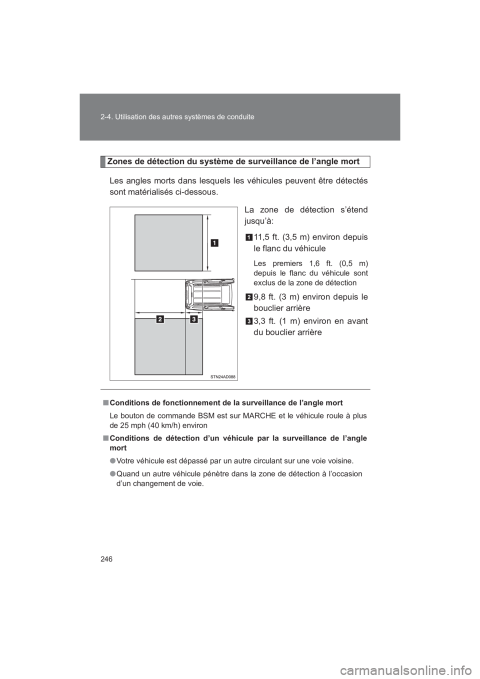 TOYOTA SEQUOIA 2017  Manuel du propriétaire (in French) 246 
2-4. Utilisation des autres systèmes de conduite
SEQUOIA_D_OM34598D_17MY
Zones de détection du système de surveillance de l’angle mort 
Les angles morts dans lesquels les véhicules peuvent 