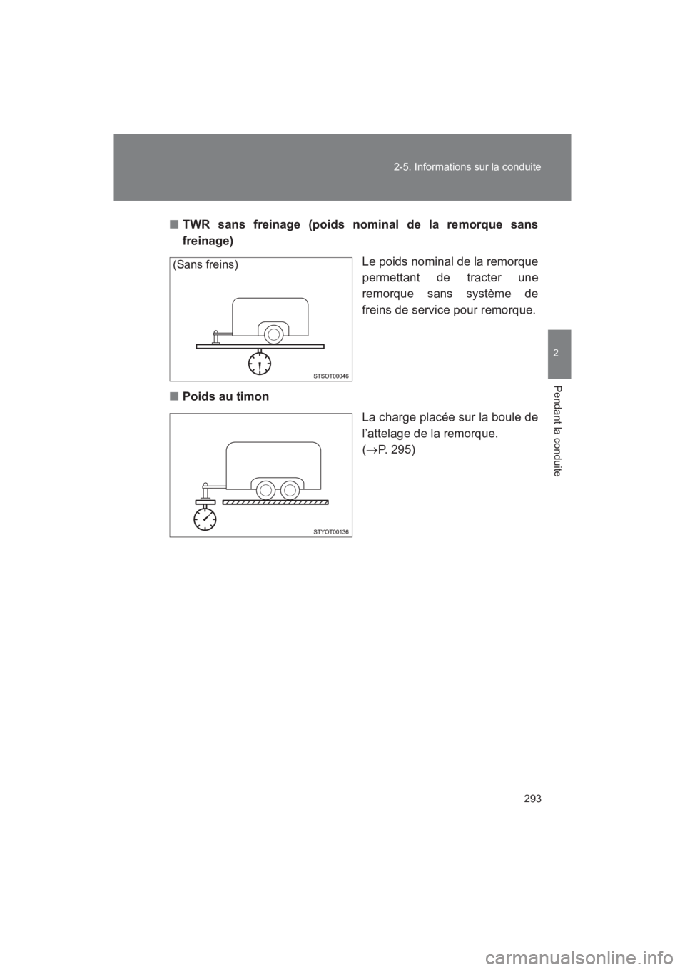 TOYOTA SEQUOIA 2017  Manuel du propriétaire (in French) 293 
2-5. Informations sur la conduite
2
Pendant la conduite
SEQUOIA_D_OM34598D_17MY 
■ TWR sans freinage (poids nominal de la remorque sans 
freinage) 
Le poids nominal de la remorque 
permettant d