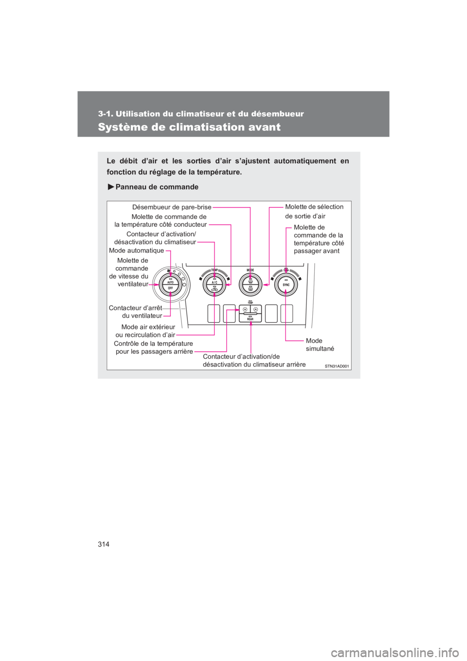 TOYOTA SEQUOIA 2017 Manuel du propriétaire (in French) 314
SEQUOIA_D_OM34598D_17MY
3-1. Utilisation du climatiseur et du désembueur
Système de climatisation avant
Le débit d’air et les sorties d’air s’ajustent automatiquement en
fonction du rég TOYOTA SEQUOIA 2017 Manuel du propriétaire (in French) 314
SEQUOIA_D_OM34598D_17MY
3-1. Utilisation du climatiseur et du désembueur
Système de climatisation avant
Le débit d’air et les sorties d’air s’ajustent automatiquement en
fonction du rég