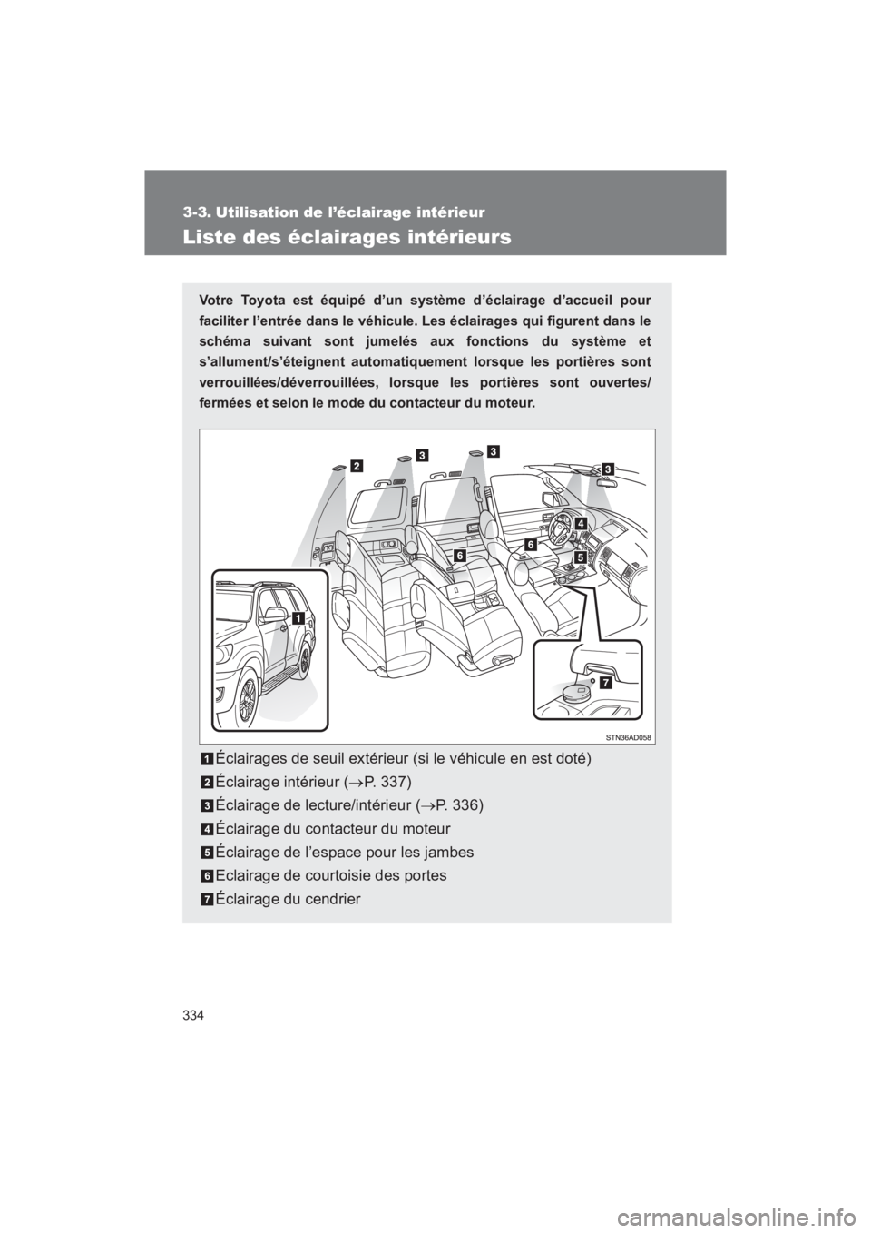 TOYOTA SEQUOIA 2017  Manuel du propriétaire (in French) 334
SEQUOIA_D_OM34598D_17MY
3-3. Utilisation de l’éclairage intérieur
Liste des éclairages intérieurs
Votre Toyota est équipé d’un système d’éclairage d’accueil pour 
faciliter l’ent
