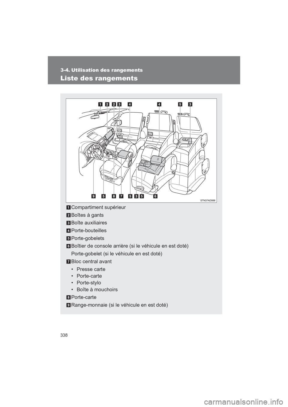 TOYOTA SEQUOIA 2017  Manuel du propriétaire (in French) 338
SEQUOIA_D_OM34598D_17MY
3-4. Utilisation des rangements
Liste des rangements
Compartiment supérieur 
Boîtes à gants
Boîte auxiliaires 
Porte-bouteilles 
Porte-gobelets
Boîtier de console arri