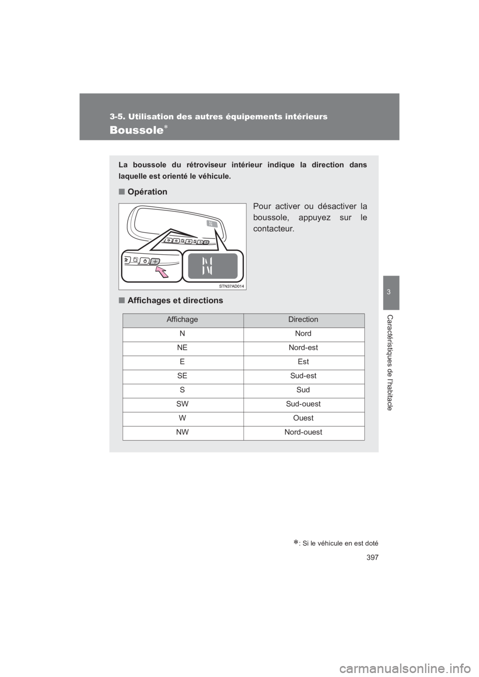 TOYOTA SEQUOIA 2017 Manuel du propriétaire (in French) 397
3-5. Utilisation des autres équipements intérieurs
3
Caractéristiques de l’habitacle
SEQUOIA_D_OM34598D_17MY
Boussole
: Si le véhicule en est doté
La boussole du rétroviseur intérie TOYOTA SEQUOIA 2017 Manuel du propriétaire (in French) 397
3-5. Utilisation des autres équipements intérieurs
3
Caractéristiques de l’habitacle
SEQUOIA_D_OM34598D_17MY
Boussole
: Si le véhicule en est doté
La boussole du rétroviseur intérie