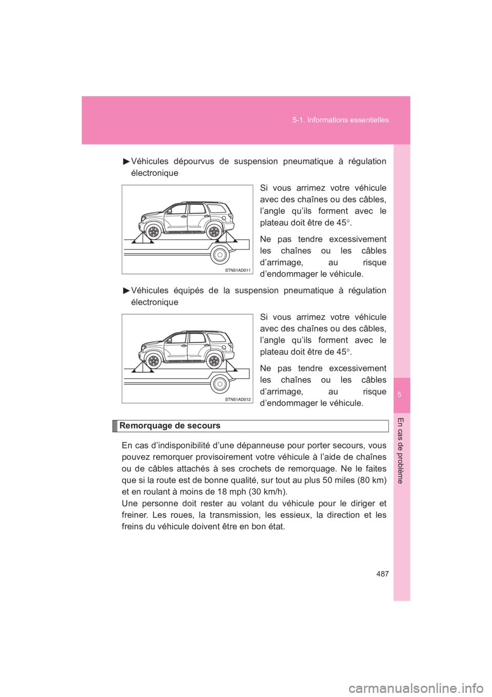 TOYOTA SEQUOIA 2017 Manuel du propriétaire (in French) 5
En cas de problème
487
5-1. Informations essentielles
SEQUOIA_D_OM34598D_17MY
Véhicules dépourvus de suspension pneumatique à régulation
électronique
Si vous arrimez votre véhicule
avec TOYOTA SEQUOIA 2017 Manuel du propriétaire (in French) 5
En cas de problème
487
5-1. Informations essentielles
SEQUOIA_D_OM34598D_17MY
Véhicules dépourvus de suspension pneumatique à régulation
électronique
Si vous arrimez votre véhicule
avec