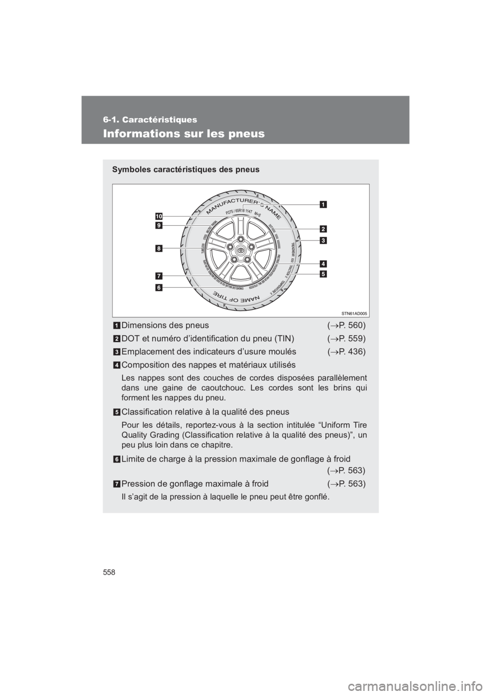 TOYOTA SEQUOIA 2017 Manuel du propriétaire (in French) 558
6-1. Caractéristiques
SEQUOIA_D_OM34598D_17MY
Informations sur les pneus
Symboles caractéristiques des pneus
Dimensions des pneus (P. 560)
DOT et numéro d’identification du pneu (TIN) ( TOYOTA SEQUOIA 2017 Manuel du propriétaire (in French) 558
6-1. Caractéristiques
SEQUOIA_D_OM34598D_17MY
Informations sur les pneus
Symboles caractéristiques des pneus
Dimensions des pneus (P. 560)
DOT et numéro d’identification du pneu (TIN) (