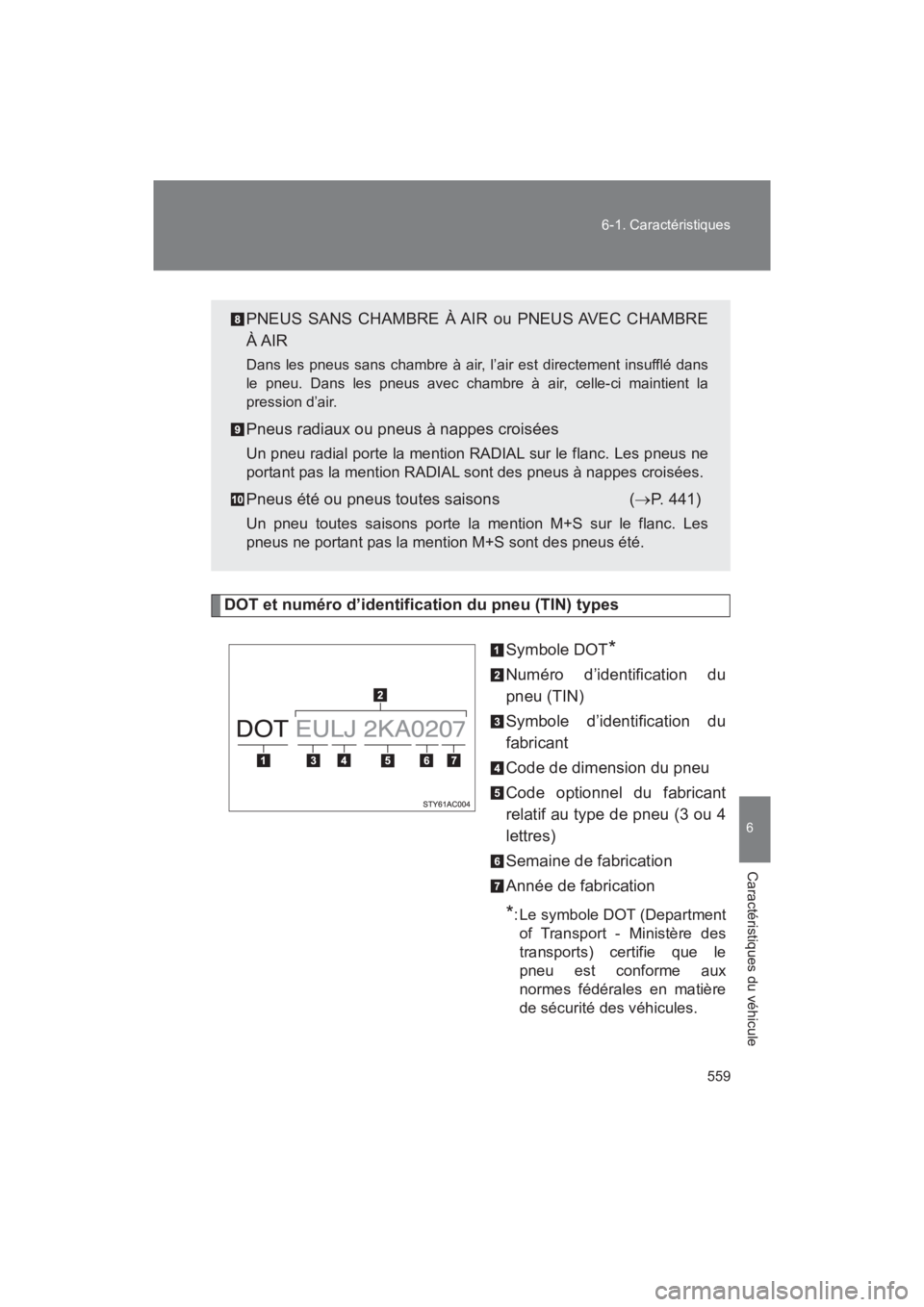 TOYOTA SEQUOIA 2017  Manuel du propriétaire (in French) 559 
6-1. Caractéristiques
6
Caractéristiques du véhicule
SEQUOIA_D_OM34598D_17MY
DOT et numéro d’identification du pneu (TIN) types 
Symbole DOT*
Numéro d’identification du 
pneu (TIN) 
Symb