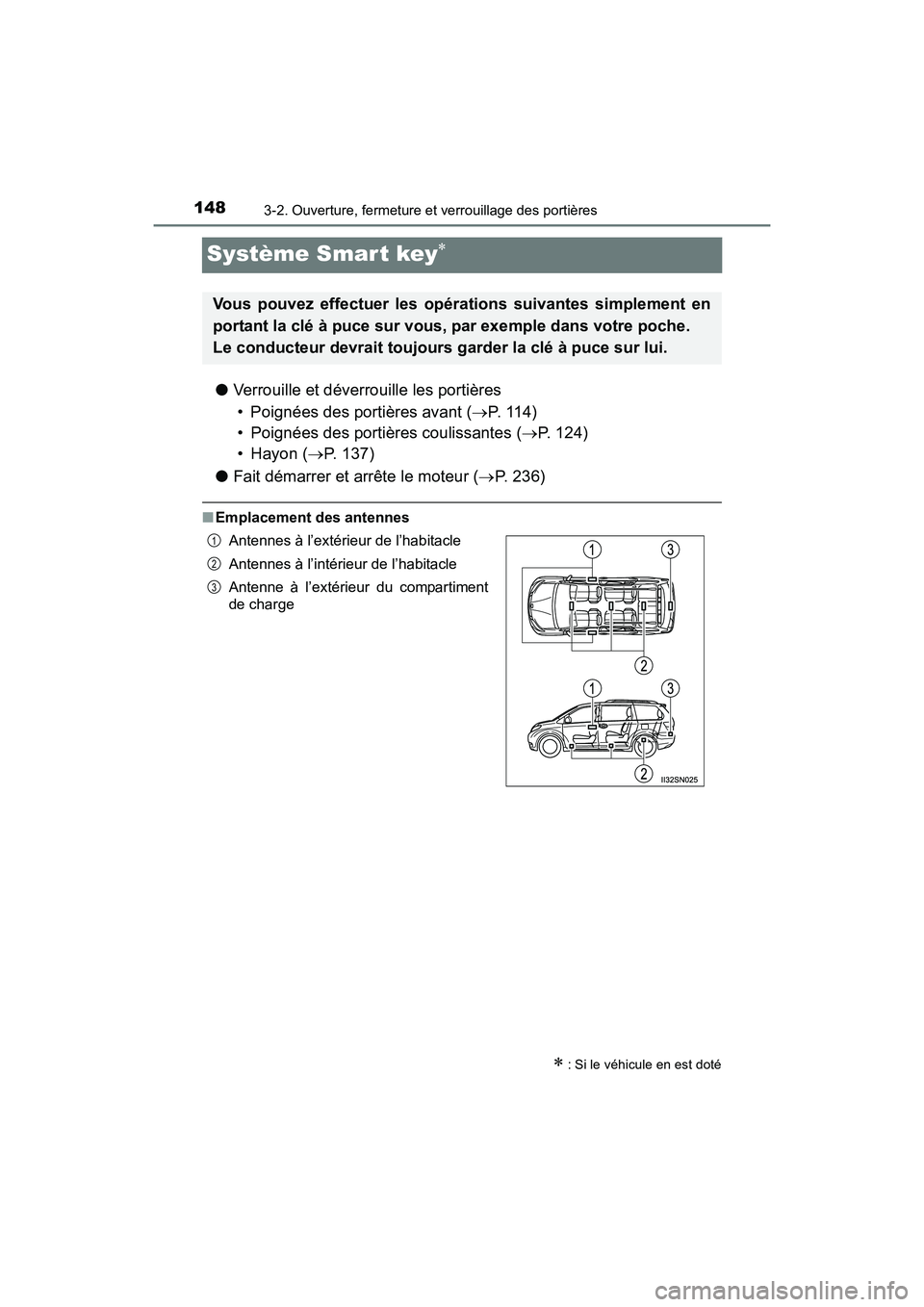 TOYOTA SIENNA 2017 Manuel du propriétaire (in French) 148
SIENNA_OM_OM08007D_(D)
3-2. Ouverture, fermeture et verrouillage des portières
Système Smar t key∗
●Verrouille et déverrouille les portières
• Poignées des portières avant ( →P. 1 1 TOYOTA SIENNA 2017 Manuel du propriétaire (in French) 148
SIENNA_OM_OM08007D_(D)
3-2. Ouverture, fermeture et verrouillage des portières
Système Smar t key∗
●Verrouille et déverrouille les portières
• Poignées des portières avant ( →P. 1 1