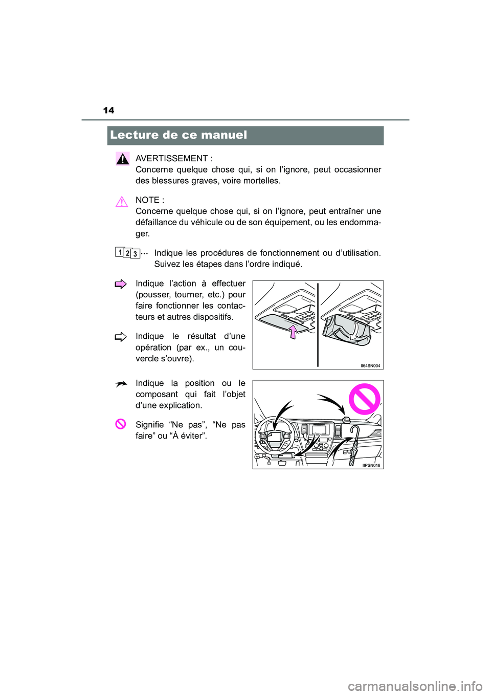 TOYOTA SIENNA 2017  Manuel du propriétaire (in French) 14
SIENNA_OM_OM08007D_(D)
Lecture de ce manuel
AVERTISSEMENT : 
Concerne quelque chose qui, si on l’ignore, peut occasionner
des blessures graves, voire mortelles.
NOTE : 
Concerne quelque chose qui