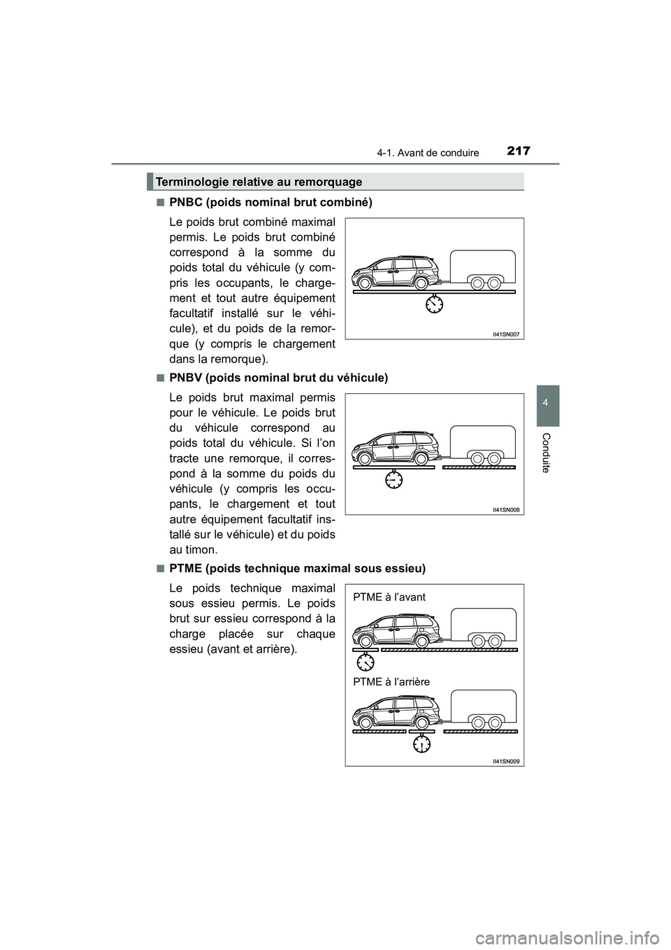 TOYOTA SIENNA 2017 Manuel du propriétaire (in French) SIENNA_OM_OM08007D_(D)
2174-1. Avant de conduire
4
Conduite
■PNBC (poids nominal brut combiné)
Le poids brut combiné maximal
permis. Le poids brut combiné
correspond à la somme du
poids total du TOYOTA SIENNA 2017 Manuel du propriétaire (in French) SIENNA_OM_OM08007D_(D)
2174-1. Avant de conduire
4
Conduite
■PNBC (poids nominal brut combiné)
Le poids brut combiné maximal
permis. Le poids brut combiné
correspond à la somme du
poids total du