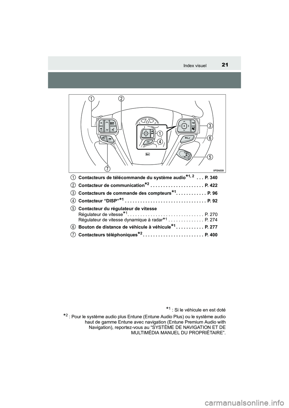 TOYOTA SIENNA 2017  Manuel du propriétaire (in French) 21Index visuel
SIENNA_OM_OM08007D_(D)Contacteurs de télécommande du système audio
*1, 2 . . .  P. 340
Contacteur de communication
*2 . . . . . . . . . . . . . . . . . . . . .  P. 422
Contacteurs de