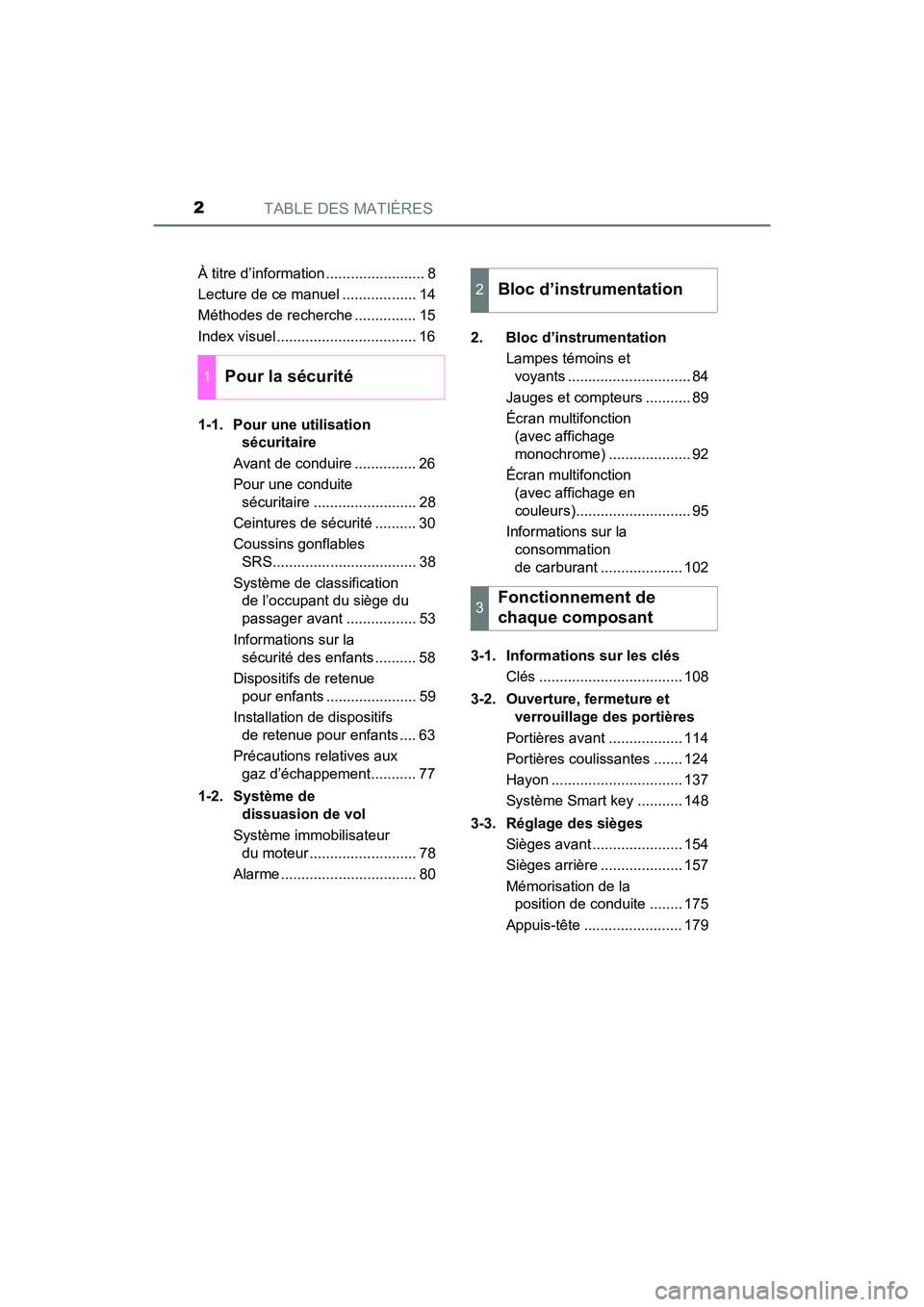 TOYOTA SIENNA 2017 Manuel du propriétaire (in French) TABLE DES MATIÈRES2
SIENNA_OM_OM08007D_(D)À titre d’information ........................ 8
Lecture de ce manuel .................. 14
Méthodes de recherche ............... 15
Index visuel ....... TOYOTA SIENNA 2017 Manuel du propriétaire (in French) TABLE DES MATIÈRES2
SIENNA_OM_OM08007D_(D)À titre d’information ........................ 8
Lecture de ce manuel .................. 14
Méthodes de recherche ............... 15
Index visuel .......