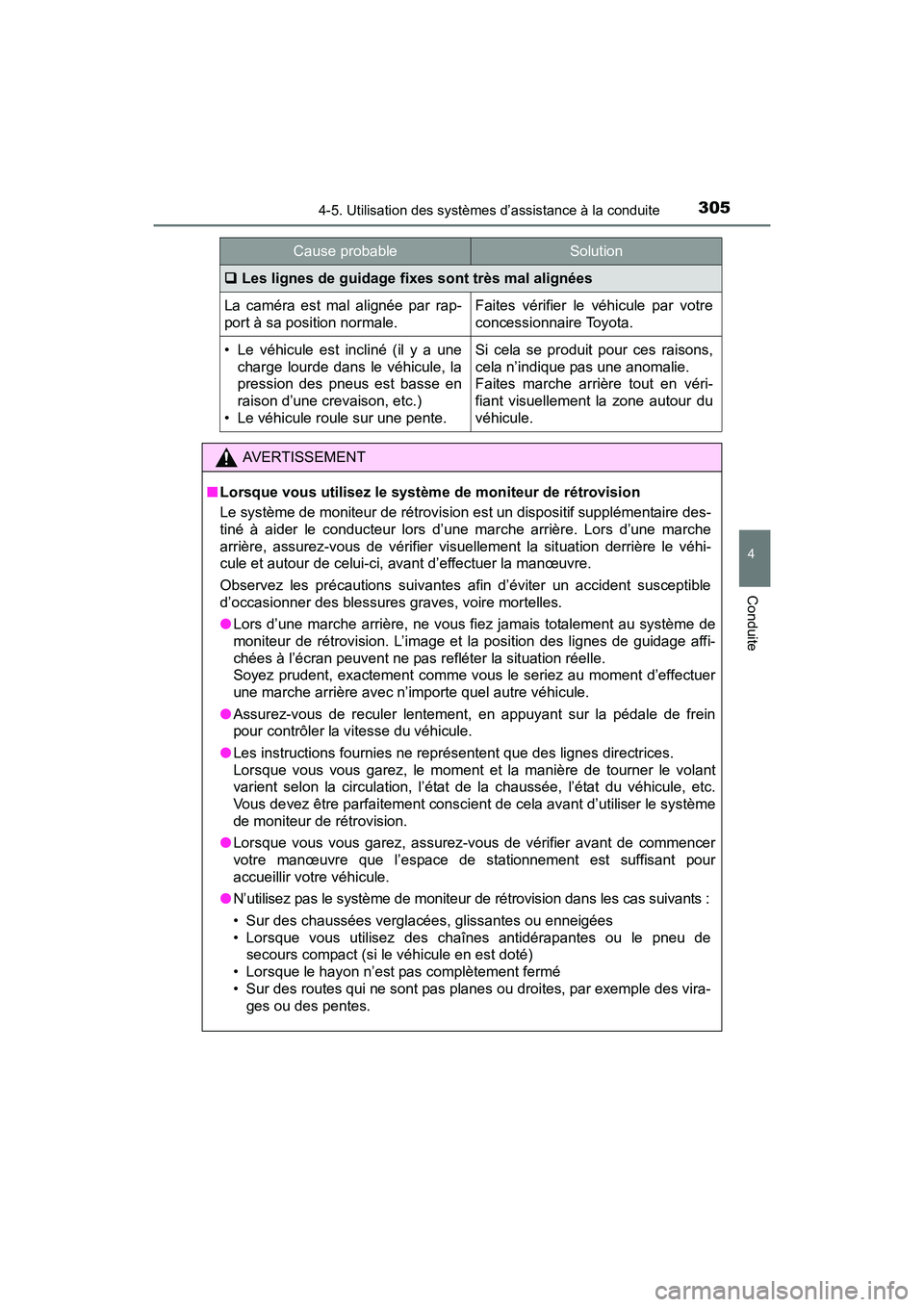 TOYOTA SIENNA 2017  Manuel du propriétaire (in French) SIENNA_OM_OM08007D_(D)
3054-5. Utilisation des systèmes d’assistance à la conduite
4
Conduite
�‰Les lignes de guidage fixes sont très mal alignées
La caméra est mal alignée par rap-
port à 