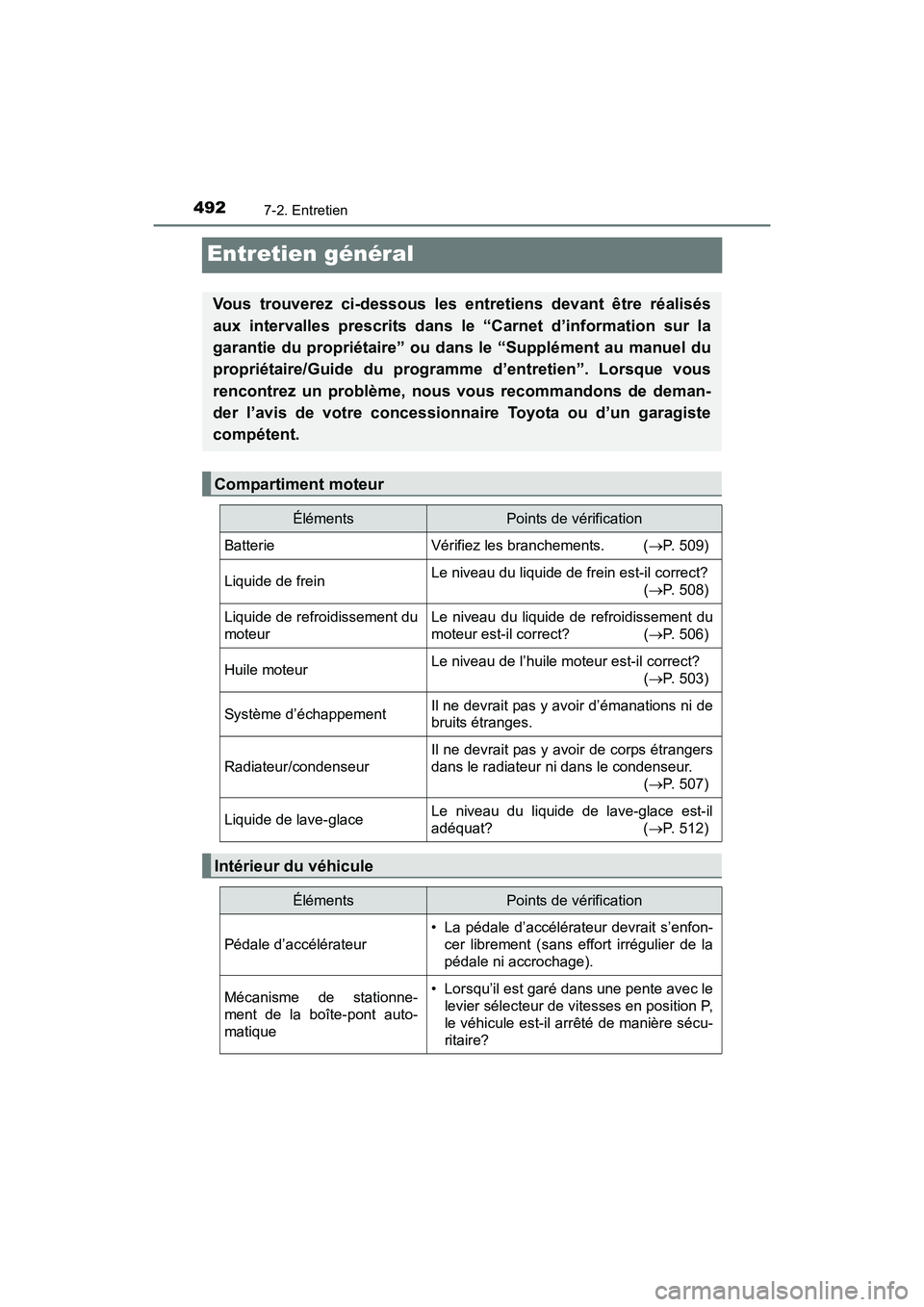 TOYOTA SIENNA 2017  Manuel du propriétaire (in French) 492
SIENNA_OM_OM08007D_(D)
7-2. Entretien
Entretien général
Vous trouverez ci-dessous les entretiens devant être réalisés
aux intervalles prescrits dans le “Carnet d’information sur la
garant