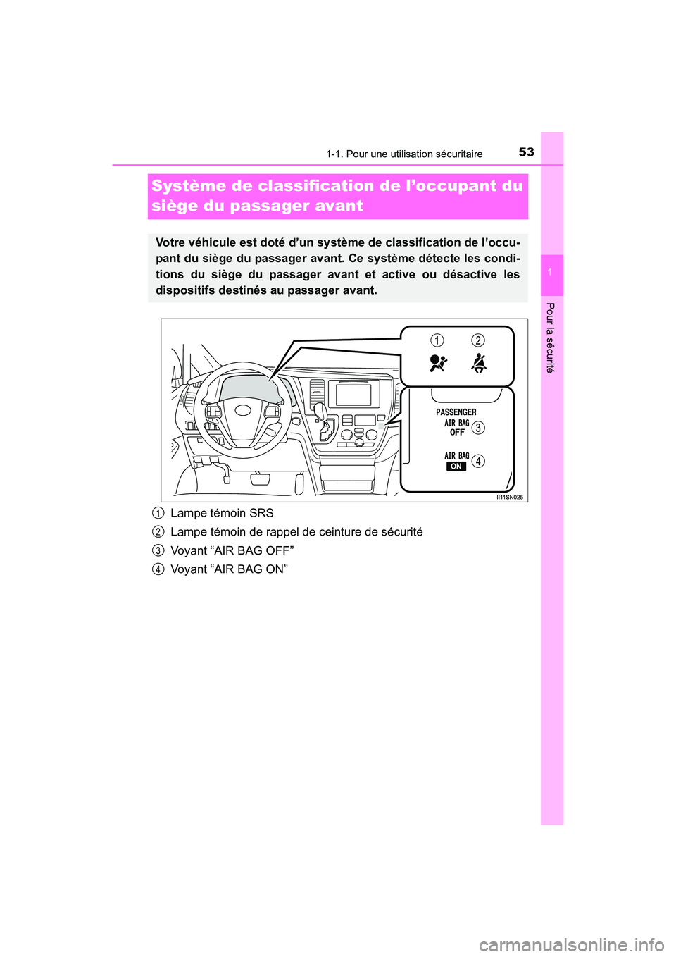 TOYOTA SIENNA 2017  Manuel du propriétaire (in French) 531-1. Pour une utilisation sécuritaire
SIENNA_OM_OM08007D_(D)
1
Pour la sécurité
Système de classification de l’occupant du 
siège du passager avant
Lampe témoin SRS
Lampe témoin de rappel d