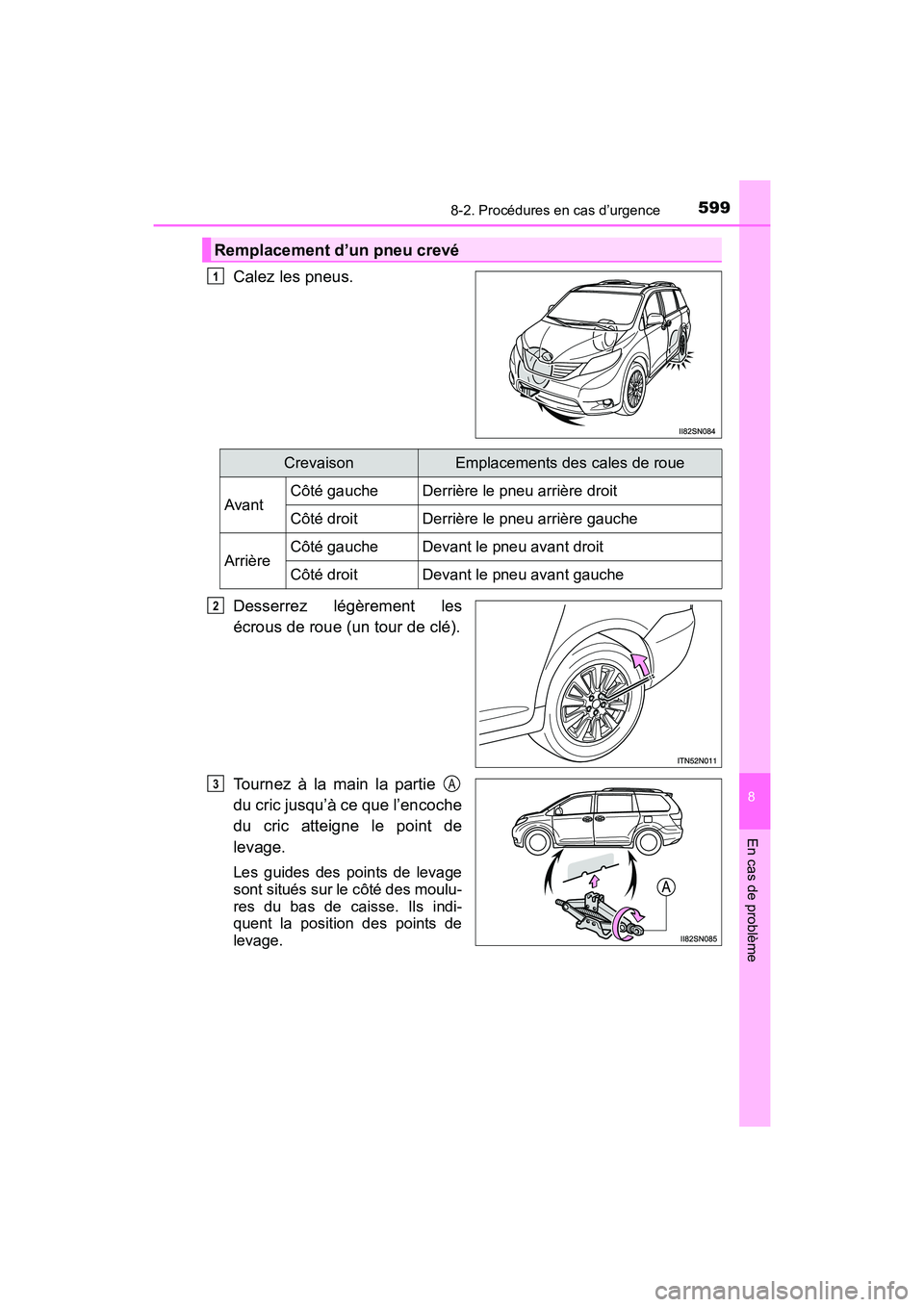 TOYOTA SIENNA 2017 Manuel du propriétaire (in French) 5998-2. Procédures en cas d’urgence
SIENNA_OM_OM08007D_(D)
8
En cas de problème
Calez les pneus.
Desserrez légèrement les
écrous de roue (un tour de clé).
Tournez à la main la partie
du cric TOYOTA SIENNA 2017 Manuel du propriétaire (in French) 5998-2. Procédures en cas d’urgence
SIENNA_OM_OM08007D_(D)
8
En cas de problème
Calez les pneus.
Desserrez légèrement les
écrous de roue (un tour de clé).
Tournez à la main la partie
du cric