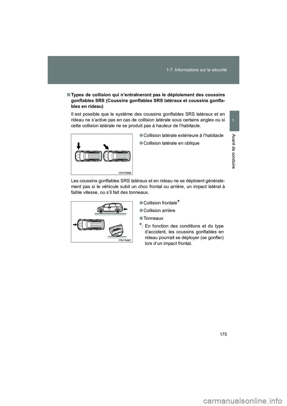 TOYOTA SIENNA 2012 Manuel du propriétaire (in French) 175
1-7. Informations sur la sécurité
1
Avant de conduire
SIENNA_D (OM45467D)
■
Types de collision qui n’entraîneront pas le déploiement des coussins
gonflables SRS (Coussins gonflables SRS la TOYOTA SIENNA 2012 Manuel du propriétaire (in French) 175
1-7. Informations sur la sécurité
1
Avant de conduire
SIENNA_D (OM45467D)
■
Types de collision qui n’entraîneront pas le déploiement des coussins
gonflables SRS (Coussins gonflables SRS la