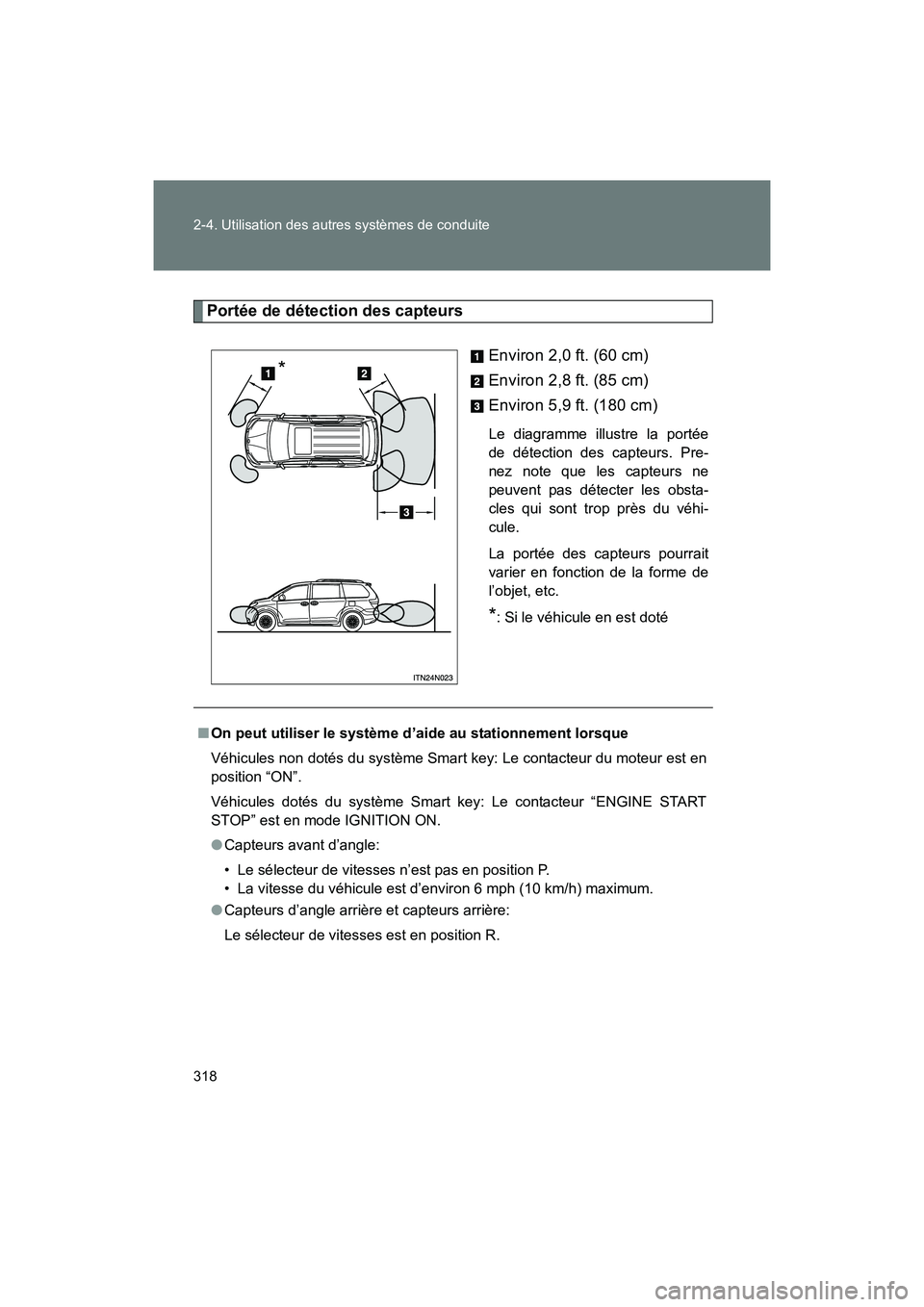 TOYOTA SIENNA 2012 Manuel du propriétaire (in French) 318 2-4. Utilisation des autres systèmes de conduite
SIENNA_D (OM45467D)
Portée de détection des capteursEnviron 2,0 ft. (60 cm)
Environ 2,8 ft. (85 cm)
Environ 5,9 ft. (180 cm)
Le diagramme illust TOYOTA SIENNA 2012 Manuel du propriétaire (in French) 318 2-4. Utilisation des autres systèmes de conduite
SIENNA_D (OM45467D)
Portée de détection des capteursEnviron 2,0 ft. (60 cm)
Environ 2,8 ft. (85 cm)
Environ 5,9 ft. (180 cm)
Le diagramme illust