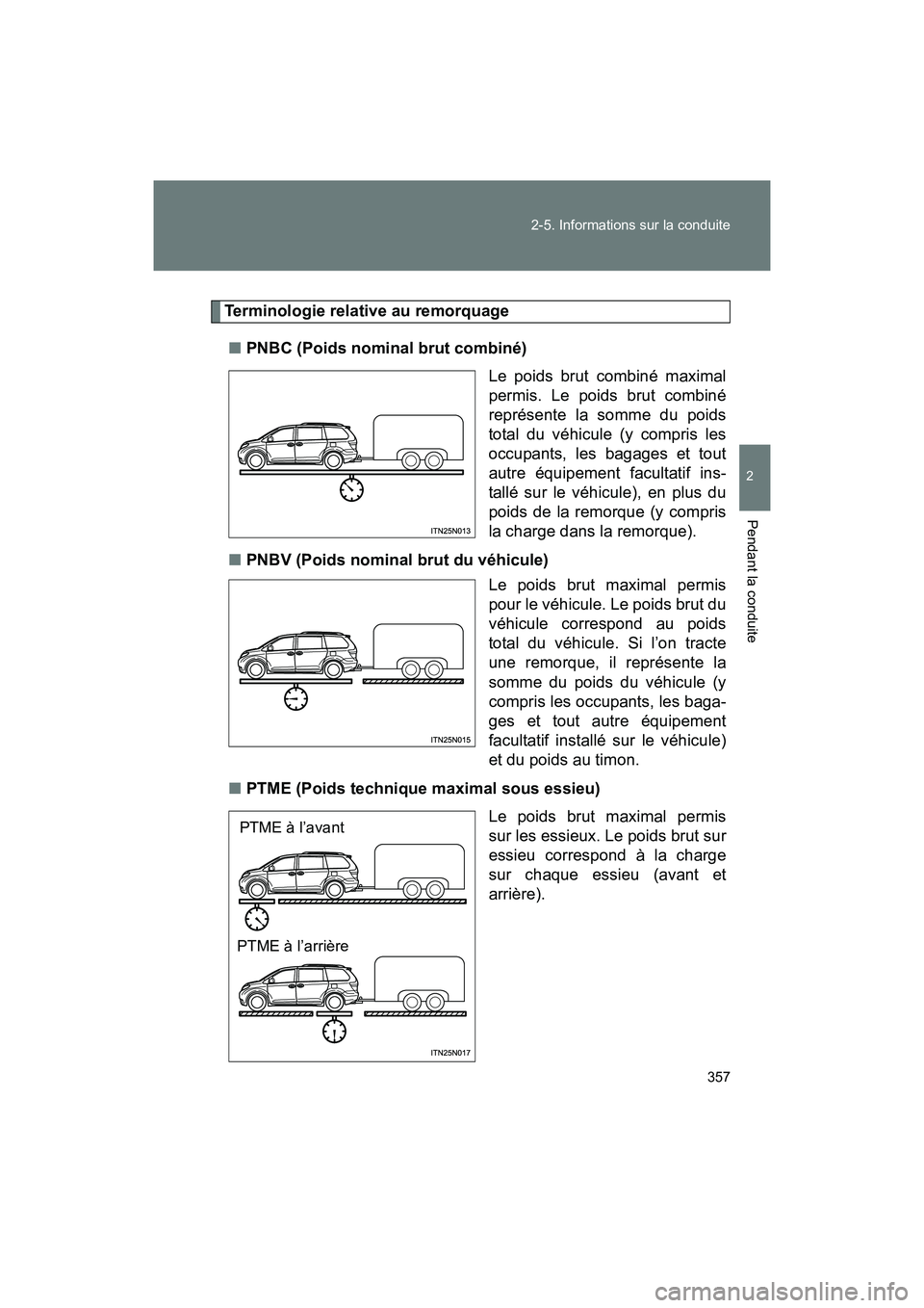 TOYOTA SIENNA 2012 Manuel du propriétaire (in French) 357
2-5. Informations sur la conduite
2
Pendant la conduite
SIENNA_D (OM45467D)
Terminologie relative au remorquage
■ PNBC (Poids nominal brut combiné)
Le poids brut combiné maximal
permis. Le poi TOYOTA SIENNA 2012 Manuel du propriétaire (in French) 357
2-5. Informations sur la conduite
2
Pendant la conduite
SIENNA_D (OM45467D)
Terminologie relative au remorquage
■ PNBC (Poids nominal brut combiné)
Le poids brut combiné maximal
permis. Le poi