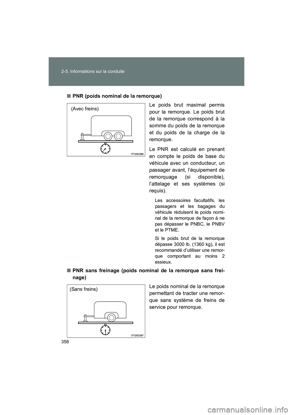 TOYOTA SIENNA 2012 Manuel du propriétaire (in French) 358 2-5. Informations sur la conduite
SIENNA_D (OM45467D)■
PNR (poids nominal de la remorque)
Le poids brut maximal permis
pour la remorque. Le poids brut
de la remorque correspond à la
somme du po TOYOTA SIENNA 2012 Manuel du propriétaire (in French) 358 2-5. Informations sur la conduite
SIENNA_D (OM45467D)■
PNR (poids nominal de la remorque)
Le poids brut maximal permis
pour la remorque. Le poids brut
de la remorque correspond à la
somme du po