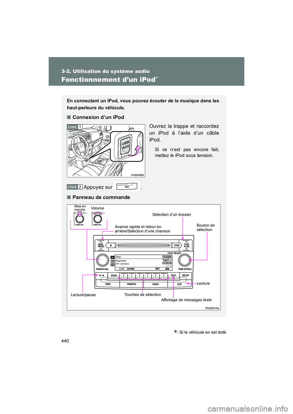 TOYOTA SIENNA 2012 Manuel du propriétaire (in French) 440
3-2. Utilisation du système audio
SIENNA_D (OM45467D)
Fonctionnement d’un iPod∗
∗: Si le véhicule en est doté
En connectant un iPod, vous pouvez écouter de la musique dans les
haut-parle TOYOTA SIENNA 2012 Manuel du propriétaire (in French) 440
3-2. Utilisation du système audio
SIENNA_D (OM45467D)
Fonctionnement d’un iPod∗
∗: Si le véhicule en est doté
En connectant un iPod, vous pouvez écouter de la musique dans les
haut-parle