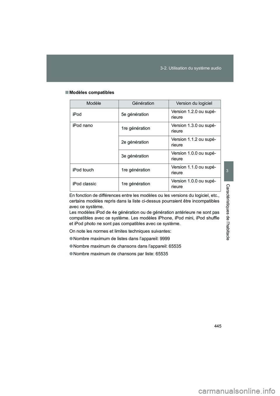 TOYOTA SIENNA 2012 Manuel du propriétaire (in French) 445
3-2. Utilisation du système audio
3
SIENNA_D (OM45467D)
Caractéristiques de l’habitacle
■
Modèles compatibles
En fonction de différences entre les modèles ou les versions du logiciel, etc TOYOTA SIENNA 2012 Manuel du propriétaire (in French) 445
3-2. Utilisation du système audio
3
SIENNA_D (OM45467D)
Caractéristiques de l’habitacle
■
Modèles compatibles
En fonction de différences entre les modèles ou les versions du logiciel, etc