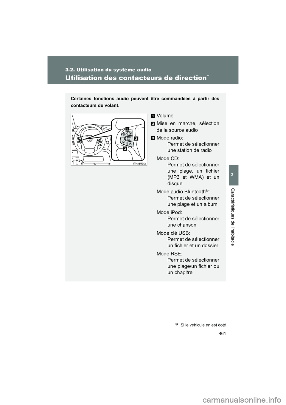 TOYOTA SIENNA 2012  Manuel du propriétaire (in French) 461
3-2. Utilisation du système audio
3
SIENNA_D (OM45467D)
Caractéristiques de l’habitacle
Utilisation des contacteurs de direction∗
∗: Si le véhicule en est doté
Certaines fonctions audio 