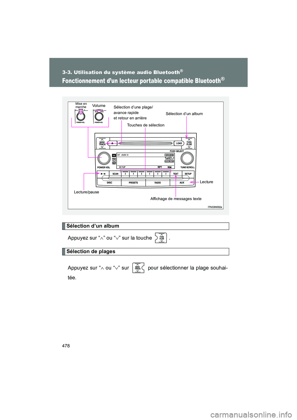 TOYOTA SIENNA 2012 Manuel du propriétaire (in French) 478
3-3. Utilisation du système audio Bluetooth®
SIENNA_D (OM45467D)
Fonctionnement d’un lecteur por table compatible Bluetooth®
Sélection d’un albumAppuyez sur “ ∧” ou “ ∨” sur la TOYOTA SIENNA 2012 Manuel du propriétaire (in French) 478
3-3. Utilisation du système audio Bluetooth®
SIENNA_D (OM45467D)
Fonctionnement d’un lecteur por table compatible Bluetooth®
Sélection d’un albumAppuyez sur “ ∧” ou “ ∨” sur la