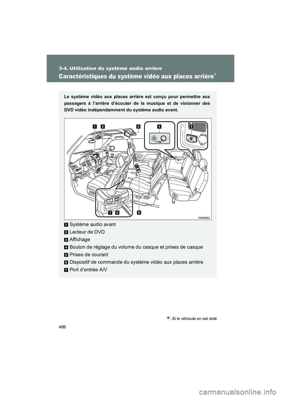 TOYOTA SIENNA 2012 Manuel du propriétaire (in French) 486
SIENNA_D (OM45467D)
3-4. Utilisation du système audio arrière
Caractéristiques du système vidéo aux places ar rière∗
∗: Si le véhicule en est doté
Le système vidéo aux places arrièr TOYOTA SIENNA 2012 Manuel du propriétaire (in French) 486
SIENNA_D (OM45467D)
3-4. Utilisation du système audio arrière
Caractéristiques du système vidéo aux places ar rière∗
∗: Si le véhicule en est doté
Le système vidéo aux places arrièr