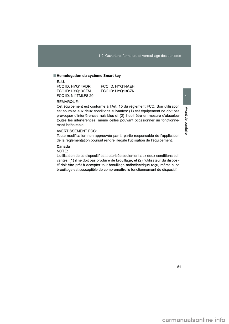 TOYOTA SIENNA 2012  Manuel du propriétaire (in French) 51
1-2. Ouverture, fermeture et verrouillage des portières
1
Avant de conduire
SIENNA_D (OM45467D)
■
Homologation du système Smart key
É.-U.
FCC ID: HYQ14ADR FCC ID: HYQ14AEH
FCC ID: HYQ13CZM FCC