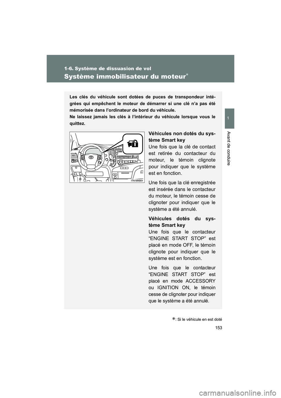 TOYOTA SIENNA 2011 Manuel du propriétaire (in French) 153
1
Avant de conduire
SIENNA_D (OM45466D)
1-6. Système de dissuasion de vol
Système immobilisateur du moteur∗
∗: Si le véhicule en est doté
Les clés du véhicule sont dotées de puces de tr TOYOTA SIENNA 2011 Manuel du propriétaire (in French) 153
1
Avant de conduire
SIENNA_D (OM45466D)
1-6. Système de dissuasion de vol
Système immobilisateur du moteur∗
∗: Si le véhicule en est doté
Les clés du véhicule sont dotées de puces de tr
