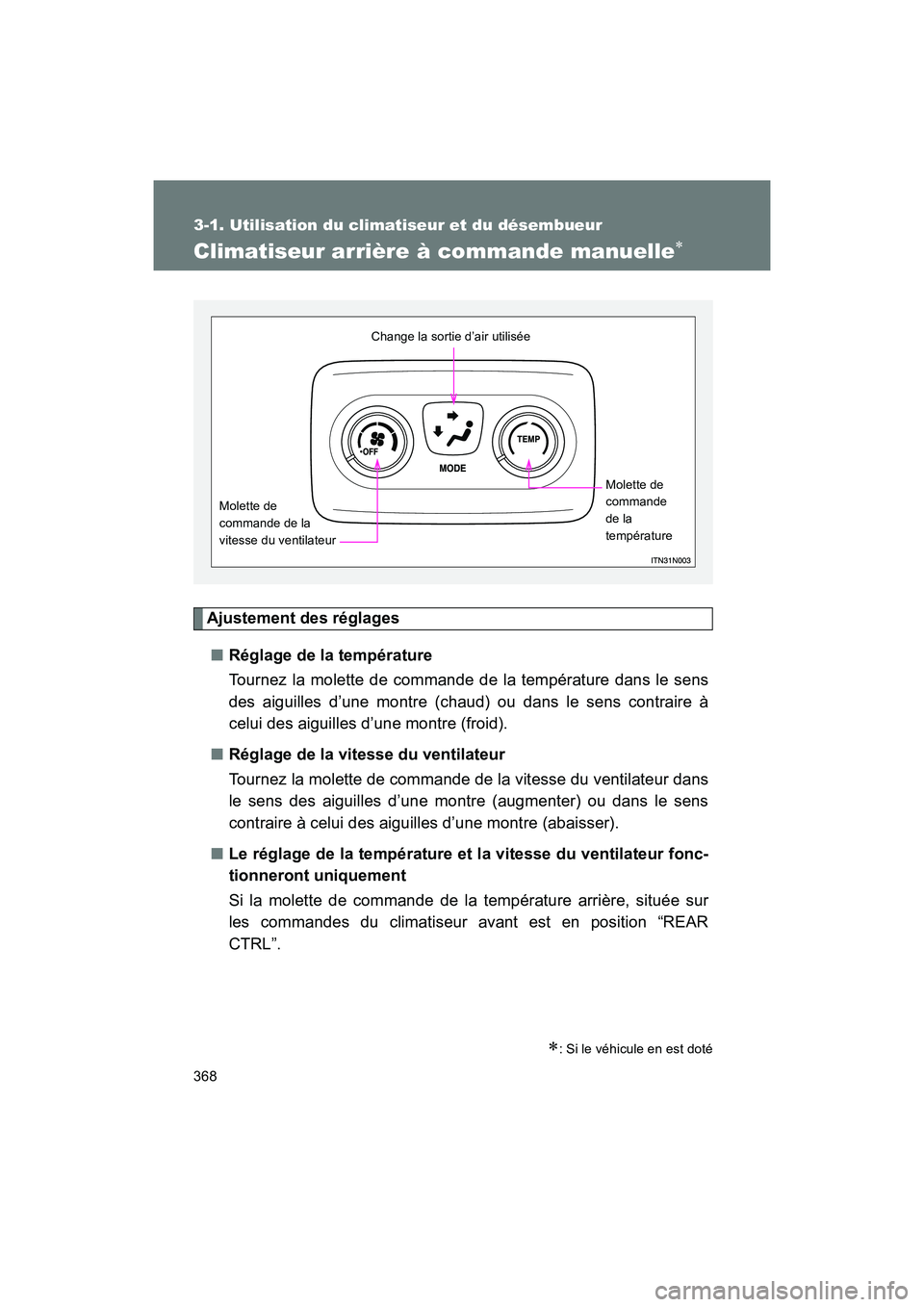 TOYOTA SIENNA 2011 Manuel du propriétaire (in French) 368
3-1. Utilisation du climatiseur et du désembueur
SIENNA_D (OM45466D)
Climatiseur arrière à commande manuelle∗
Ajustement des réglages■ Réglage de la température
Tournez la molette de com TOYOTA SIENNA 2011 Manuel du propriétaire (in French) 368
3-1. Utilisation du climatiseur et du désembueur
SIENNA_D (OM45466D)
Climatiseur arrière à commande manuelle∗
Ajustement des réglages■ Réglage de la température
Tournez la molette de com