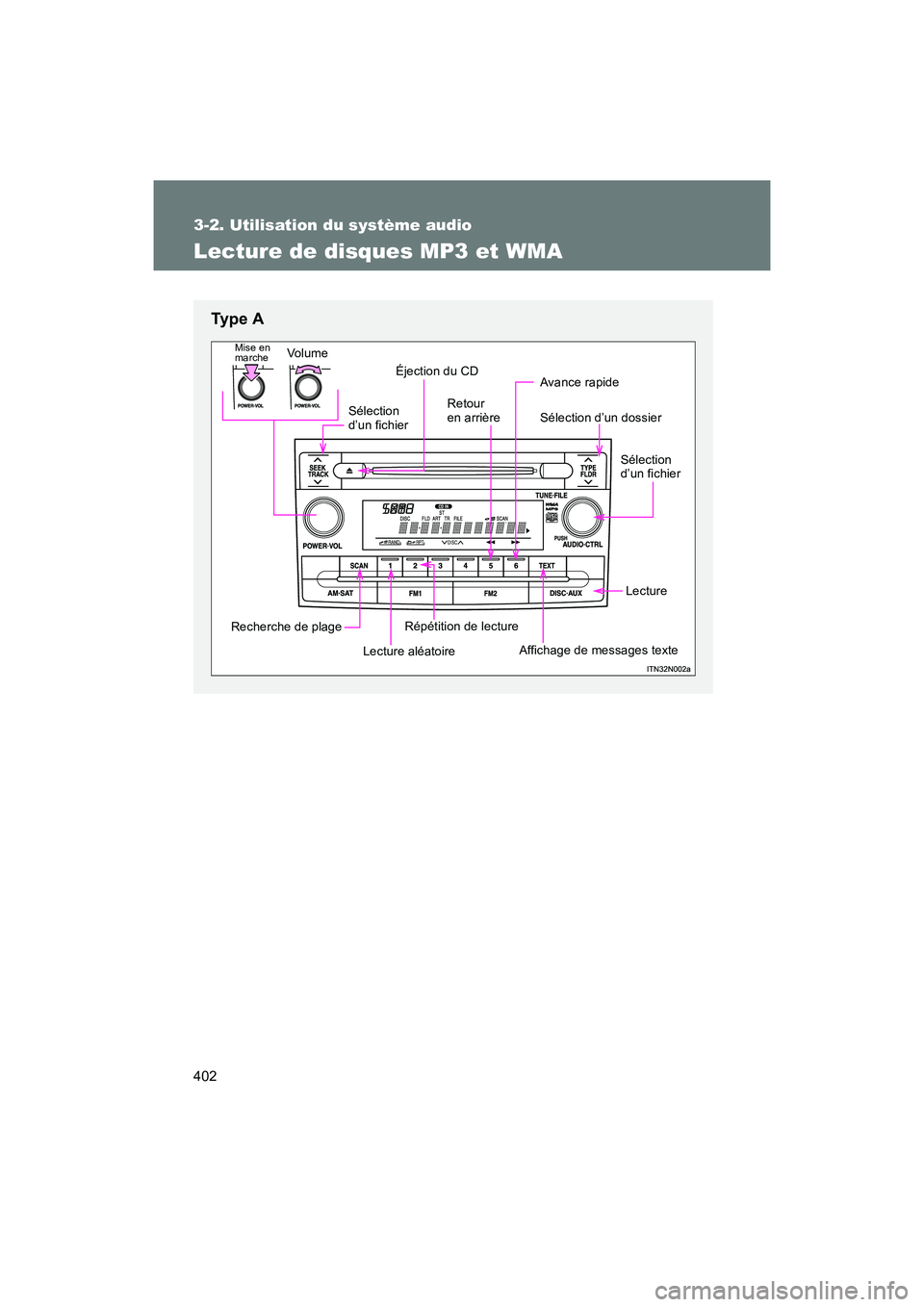 TOYOTA SIENNA 2011 Manuel du propriétaire (in French) 402
3-2. Utilisation du système audio
SIENNA_D (OM45466D)
Lecture de disques MP3 et WMA
Ty p e A
Sélection
d’un fichier
Éjection du CDSélection d’un dossier
Lecture
Affichage de messages tex TOYOTA SIENNA 2011 Manuel du propriétaire (in French) 402
3-2. Utilisation du système audio
SIENNA_D (OM45466D)
Lecture de disques MP3 et WMA
Ty p e A
Sélection
d’un fichier
Éjection du CDSélection d’un dossier
Lecture
Affichage de messages tex