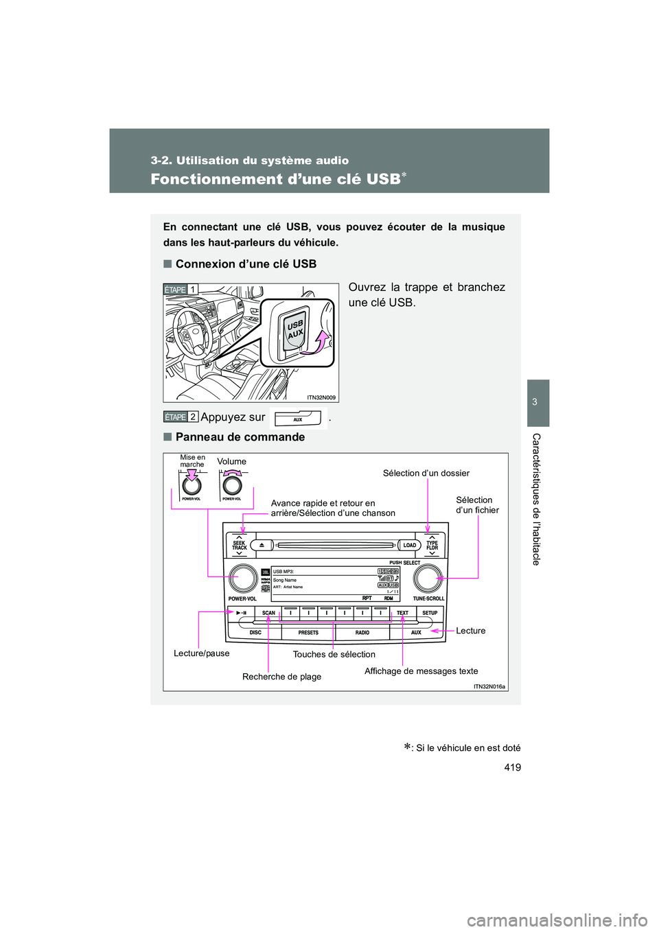 TOYOTA SIENNA 2011 Manuel du propriétaire (in French) 419
3-2. Utilisation du système audio
3
SIENNA_D (OM45466D)
Caractéristiques de l’habitacle
Fonctionnement d’une clé USB∗
∗: Si le véhicule en est doté
En connectant une clé USB, vous po TOYOTA SIENNA 2011 Manuel du propriétaire (in French) 419
3-2. Utilisation du système audio
3
SIENNA_D (OM45466D)
Caractéristiques de l’habitacle
Fonctionnement d’une clé USB∗
∗: Si le véhicule en est doté
En connectant une clé USB, vous po