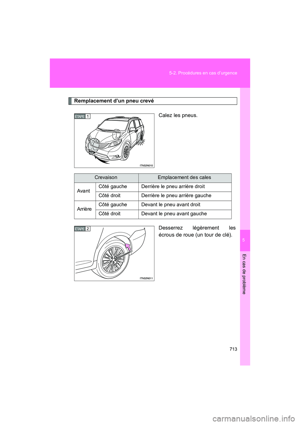 TOYOTA SIENNA 2011  Manuel du propriétaire (in French) 5
En cas de problème
713
5-2. Procédures en cas d’urgence
SIENNA_D (OM45466D)
 Remplacement d’un pneu crevé
Calez les pneus.
Desserrez légèrement les
écrous de roue (un tour de clé).
1 ÉTA