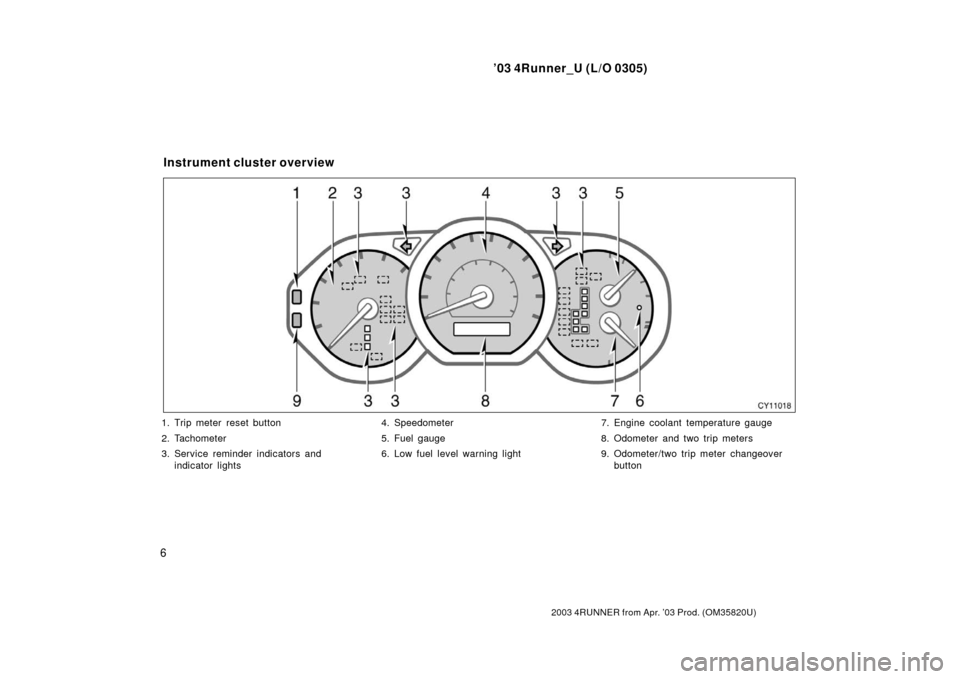 TOYOTA 4RUNNER 2003 N210 / 4.G Owners Manual ’03 4Runner_U (L/O 0305)
6
2003 4RUNNER from Apr. ’03 Prod. (OM 35820U)
1. Trip meter reset button
2. Tachometer
3. Service reminder indicators and
indicator lights 4. Speedometer
5. Fuel gauge
6.
