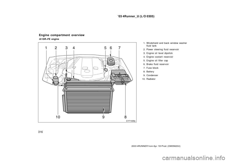 TOYOTA 4RUNNER 2003 N210 / 4.G Owners Manual ’03 4Runner_U (L/O 0305)
316
2003 4RUNNER from Apr. ’03 Prod. (OM 35820U)
1. Windshield and back window washer
fluid tank
2. Power steering fluid reservoir
3. Engine oil level dipstick
4. Engine c