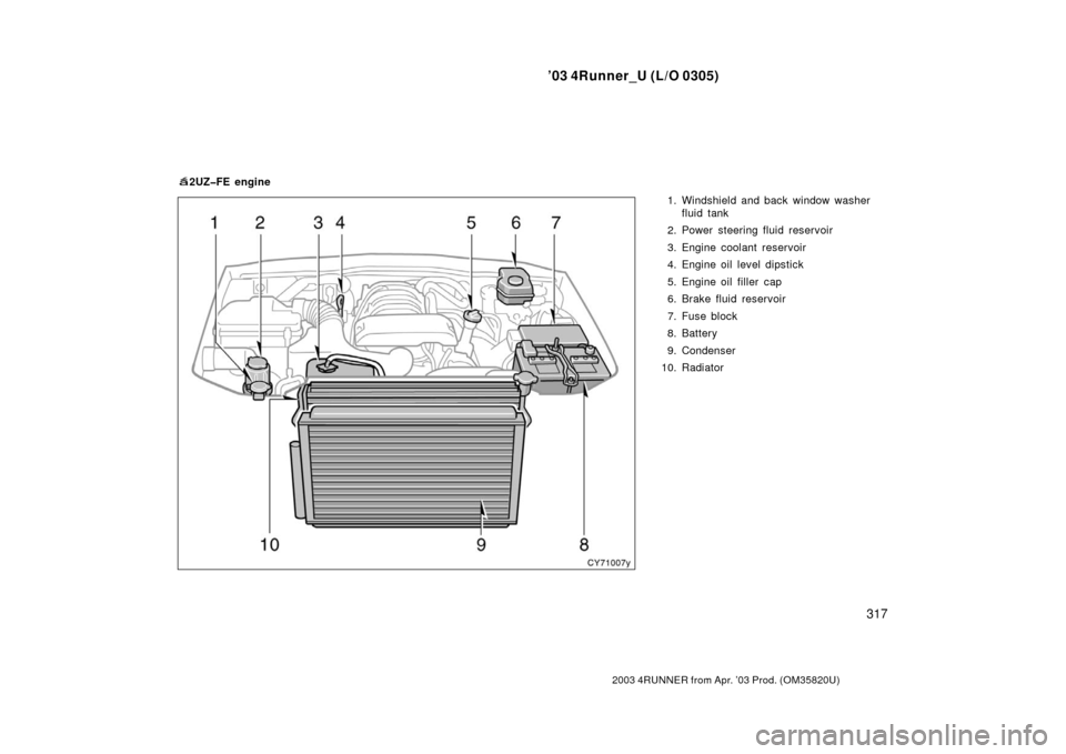 TOYOTA 4RUNNER 2003 N210 / 4.G Owners Manual ’03 4Runner_U (L/O 0305)
317
2003 4RUNNER from Apr. ’03 Prod. (OM 35820U)
1. Windshield and back window washer
fluid tank
2. Power steering fluid reservoir
3. Engine coolant reservoir
4. Engine oi