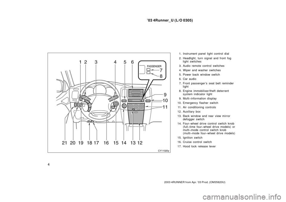TOYOTA 4RUNNER 2003 N210 / 4.G Owners Manual ’03 4Runner_U (L/O 0305)
4
2003 4RUNNER from Apr. ’03 Prod. (OM 35820U)
1. Instrument panel light control dial
2. Headlight, turn signal and front fog
light switches
3. Audio remote control switch