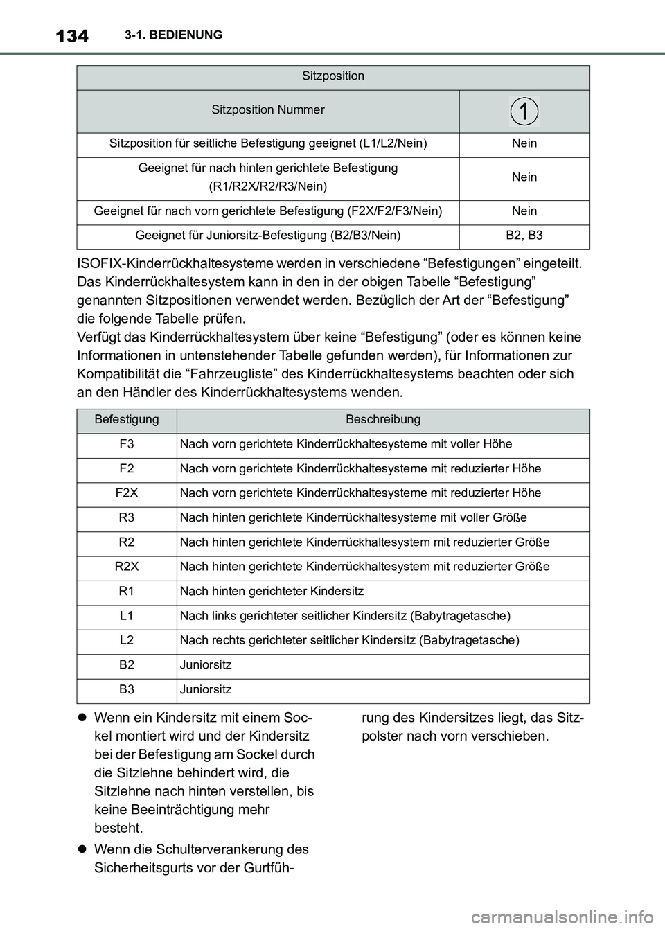 TOYOTA SUPRA 2023 Betriebsanleitungen (in German) 1343-1. BEDIENUNG
ISOFIX-Kinderrückhaltesysteme werden in verschiedene “Befestigungen” eingeteilt.
Das Kinderrückhaltesystem kann in den in der obigen Tabelle “Befestigung”
genannten Sitzp TOYOTA SUPRA 2023 Betriebsanleitungen (in German) 1343-1. BEDIENUNG
ISOFIX-Kinderrückhaltesysteme werden in verschiedene “Befestigungen” eingeteilt.
Das Kinderrückhaltesystem kann in den in der obigen Tabelle “Befestigung”
genannten Sitzp