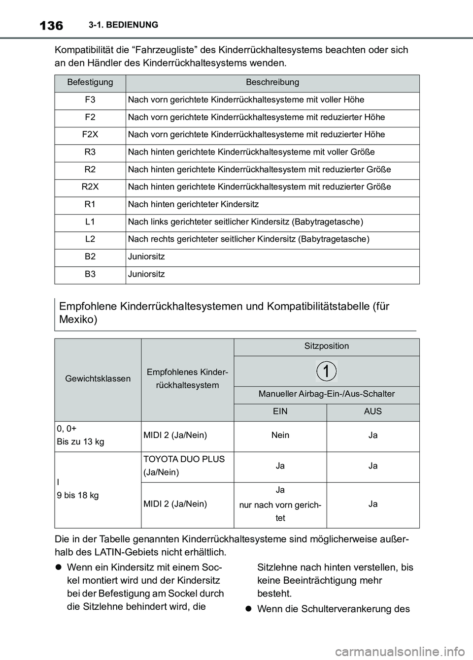 TOYOTA SUPRA 2023 Betriebsanleitungen (in German) 1363-1. BEDIENUNG
Kompatibilität die “Fahrzeugliste” des Kinderrückhaltesystems beachten oder sich
an den Händler des Kinderrückhaltesystems wenden.
Die in der Tabelle genannten Kinderrückha TOYOTA SUPRA 2023 Betriebsanleitungen (in German) 1363-1. BEDIENUNG
Kompatibilität die “Fahrzeugliste” des Kinderrückhaltesystems beachten oder sich
an den Händler des Kinderrückhaltesystems wenden.
Die in der Tabelle genannten Kinderrückha