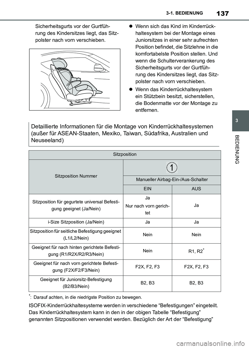 TOYOTA SUPRA 2023 Betriebsanleitungen (in German) 137
3 3-1. BEDIENUNG
BEDIENUNG
Sicherheitsgurts vor der Gurtfüh-
rung des Kindersitzes liegt, das Sitz-
polster nach vorn verschieben.Wenn sich das Kind im Kinderrück-
haltesystem bei der Montage TOYOTA SUPRA 2023 Betriebsanleitungen (in German) 137
3 3-1. BEDIENUNG
BEDIENUNG
Sicherheitsgurts vor der Gurtfüh-
rung des Kindersitzes liegt, das Sitz-
polster nach vorn verschieben.Wenn sich das Kind im Kinderrück-
haltesystem bei der Montage
