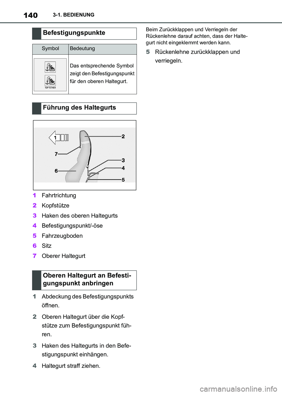 TOYOTA SUPRA 2023  Betriebsanleitungen (in German) 1403-1. BEDIENUNG
1Fahrtrichtung
2Kopfstütze
3Haken des oberen Haltegurts
4Befestigungspunkt/-öse
5Fahrzeugboden
6Sitz
7Oberer Haltegurt
1Abdeckung des Befestigungspunkts 
öffnen.
2Oberen Haltegurt