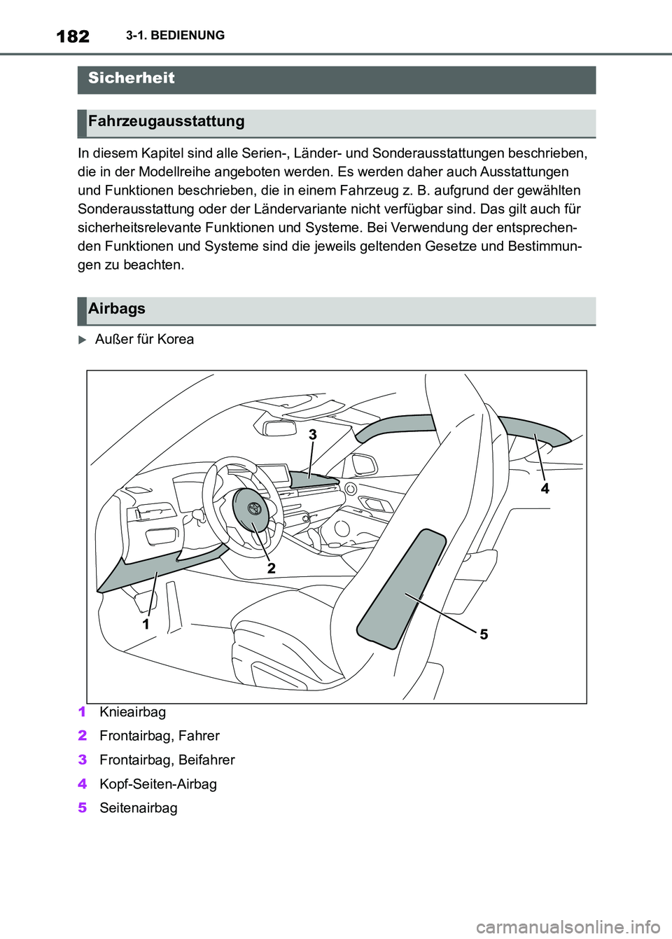 TOYOTA SUPRA 2023  Betriebsanleitungen (in German) 1823-1. BEDIENUNG
In diesem Kapitel sind alle Serien-, Länder- und Sonderausstattungen beschrieben, 
die in der Modellreihe angeboten werden. Es werden daher auch Ausstattungen 
und Funktionen beschr