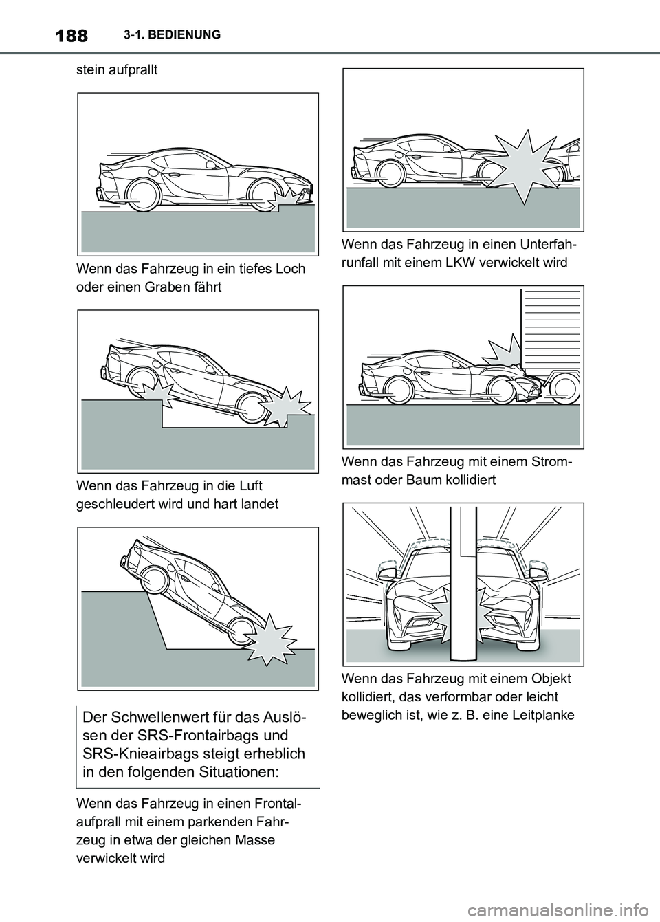 TOYOTA SUPRA 2023  Betriebsanleitungen (in German) 1883-1. BEDIENUNG
stein aufprallt
Wenn das Fahrzeug in ein tiefes Loch 
oder einen Graben fährt
Wenn das Fahrzeug in die Luft 
geschleudert wird und hart landet
Wenn das Fahrzeug in einen Frontal-
au