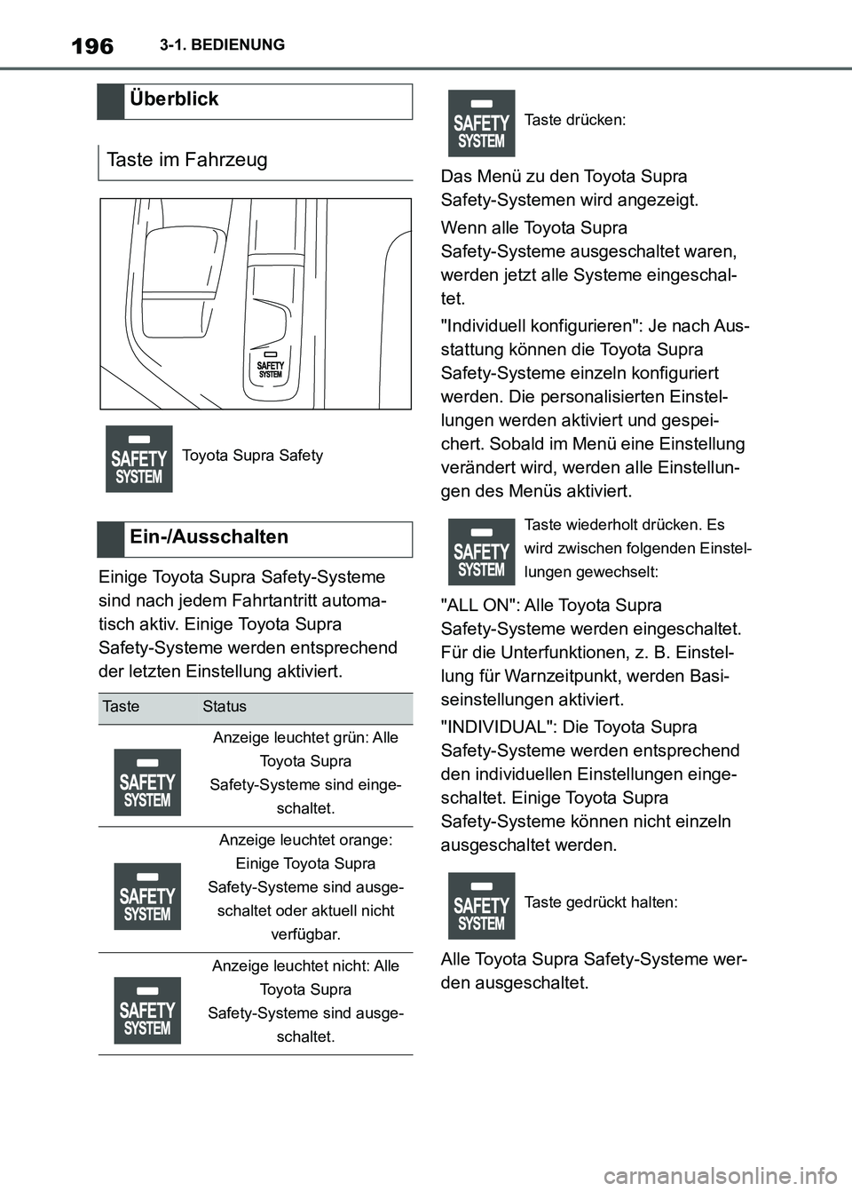 TOYOTA SUPRA 2023 Betriebsanleitungen (in German) 1963-1. BEDIENUNG
Einige Toyota Supra Safety-Systeme
sind nach jedem Fahrtantritt automa-
tisch aktiv. Einige Toyota Supra
Safety-Systeme werden entsprechend
der letzten Einstellung aktiviert.Das M TOYOTA SUPRA 2023 Betriebsanleitungen (in German) 1963-1. BEDIENUNG
Einige Toyota Supra Safety-Systeme
sind nach jedem Fahrtantritt automa-
tisch aktiv. Einige Toyota Supra
Safety-Systeme werden entsprechend
der letzten Einstellung aktiviert.Das M
