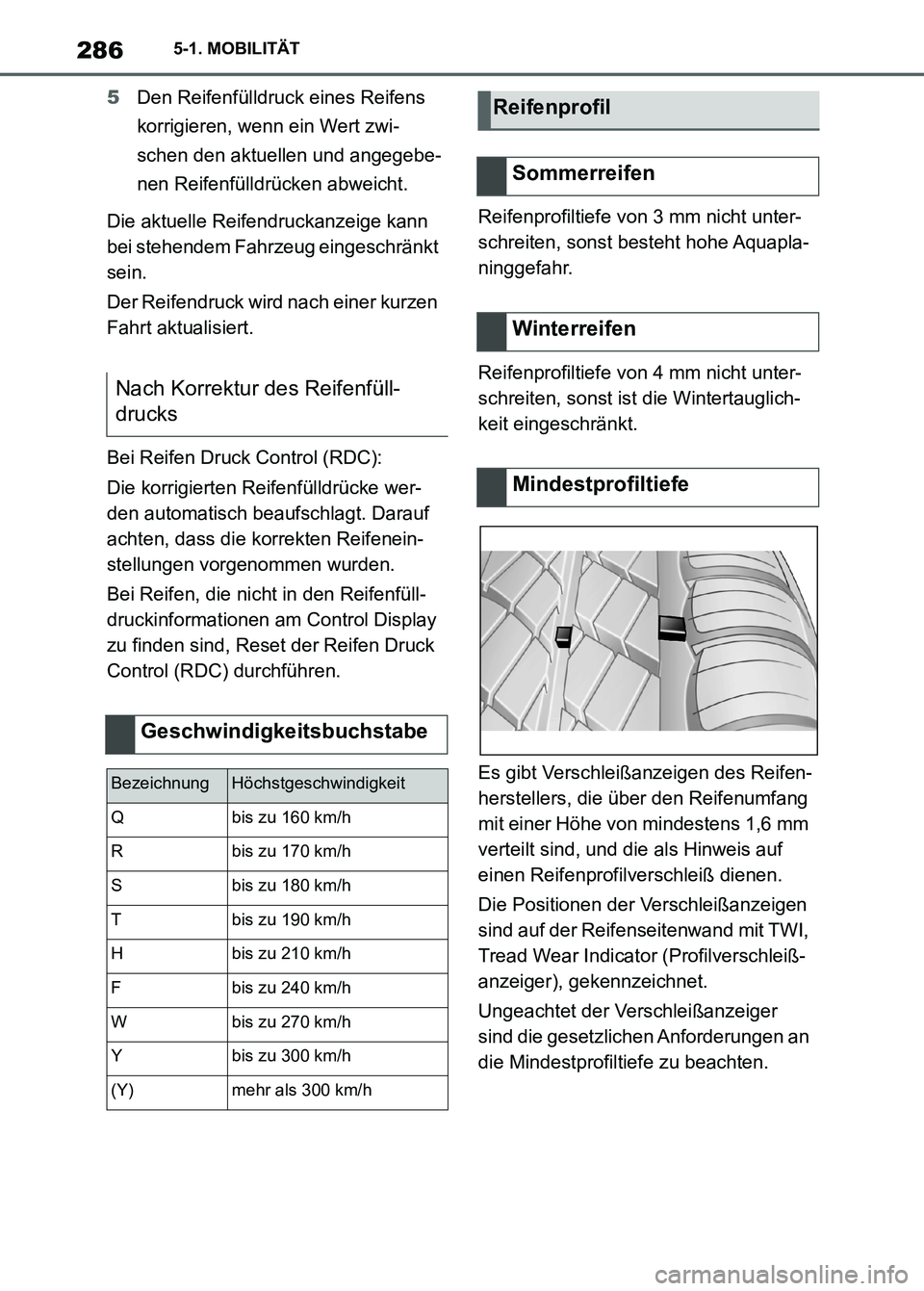 TOYOTA SUPRA 2023 Betriebsanleitungen (in German) 2865-1. MOBILITÄT
5Den Reifenfülldruck eines Reifens
korrigieren, wenn ein Wert zwi-
schen den aktuellen und angegebe-
nen Reifenfülldrücken abweicht.
Die aktuelle Reifendruckanzeige kann
bei st TOYOTA SUPRA 2023 Betriebsanleitungen (in German) 2865-1. MOBILITÄT
5Den Reifenfülldruck eines Reifens
korrigieren, wenn ein Wert zwi-
schen den aktuellen und angegebe-
nen Reifenfülldrücken abweicht.
Die aktuelle Reifendruckanzeige kann
bei st