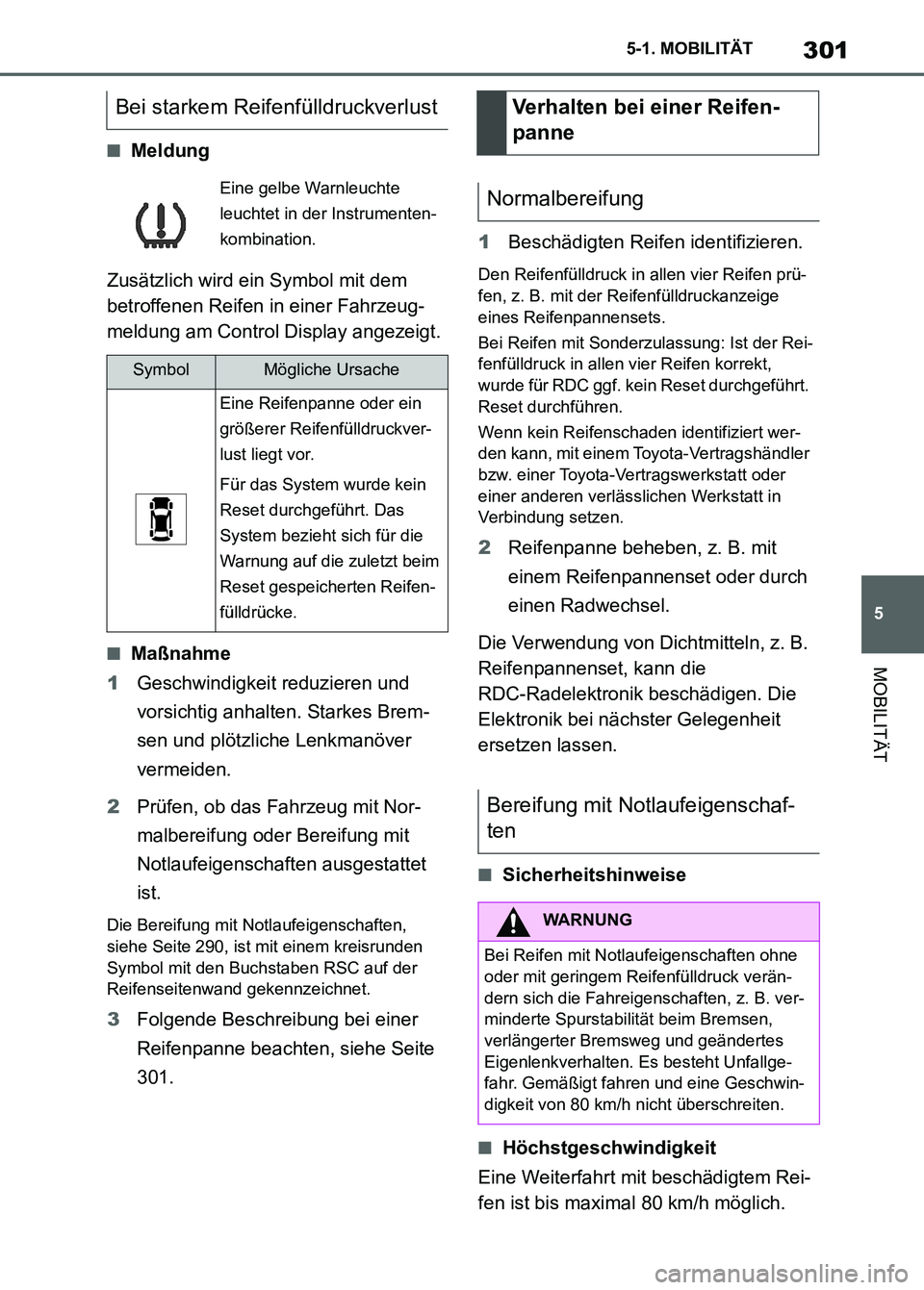 TOYOTA SUPRA 2023 Betriebsanleitungen (in German) 301
5 5-1. MOBILITÄT
MOBILITÄT
■Meldung
Zusätzlich wird ein Symbol mit dem
betroffenen Reifen in einer Fahrzeug-
meldung am Control Display angezeigt.
■Maßnahme
1Geschwindigkeit reduzieren un TOYOTA SUPRA 2023 Betriebsanleitungen (in German) 301
5 5-1. MOBILITÄT
MOBILITÄT
■Meldung
Zusätzlich wird ein Symbol mit dem
betroffenen Reifen in einer Fahrzeug-
meldung am Control Display angezeigt.
■Maßnahme
1Geschwindigkeit reduzieren un