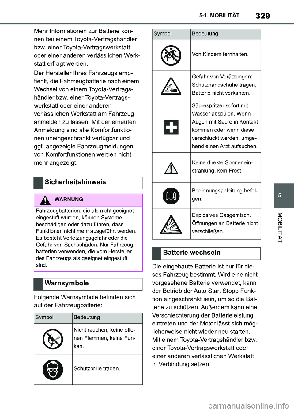 TOYOTA SUPRA 2023 Betriebsanleitungen (in German) 329
5 5-1. MOBILITÄT
MOBILITÄT
Mehr Informationen zur Batterie kön-
nen bei einem Toyota-Vertragshändler
bzw. einer Toyota-Vertragswerkstatt
oder einer anderen verlässlichen Werk-
statt erfragt TOYOTA SUPRA 2023 Betriebsanleitungen (in German) 329
5 5-1. MOBILITÄT
MOBILITÄT
Mehr Informationen zur Batterie kön-
nen bei einem Toyota-Vertragshändler
bzw. einer Toyota-Vertragswerkstatt
oder einer anderen verlässlichen Werk-
statt erfragt