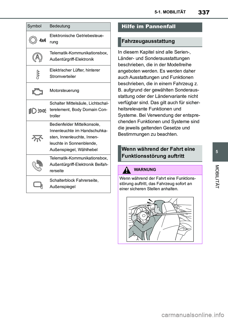 TOYOTA SUPRA 2023 Betriebsanleitungen (in German) 337
5 5-1. MOBILITÄT
MOBILITÄT
In diesem Kapitel sind alle Serien-,
Länder- und Sonderausstattungen
beschrieben, die in der Modellreihe
angeboten werden. Es werden daher
auch Ausstattungen und TOYOTA SUPRA 2023 Betriebsanleitungen (in German) 337
5 5-1. MOBILITÄT
MOBILITÄT
In diesem Kapitel sind alle Serien-,
Länder- und Sonderausstattungen
beschrieben, die in der Modellreihe
angeboten werden. Es werden daher
auch Ausstattungen und