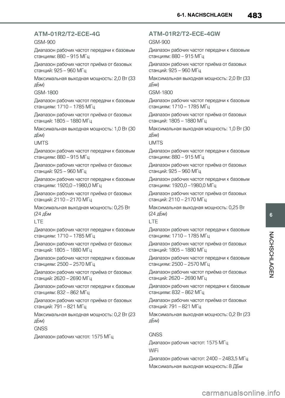 TOYOTA SUPRA 2023 Betriebsanleitungen (in German) 483
6 6-1. NACHSCHLAGEN
NACHSCHLAGEN
Supra_OM_German_OM9A433M_1_2211.book 483 ページ 2022年8月30日 火曜日 午後1時56分 TOYOTA SUPRA 2023 Betriebsanleitungen (in German) 483
6 6-1. NACHSCHLAGEN
NACHSCHLAGEN
Supra_OM_German_OM9A433M_1_2211.book 483 ページ 2022年8月30日 火曜日 午後1時56分